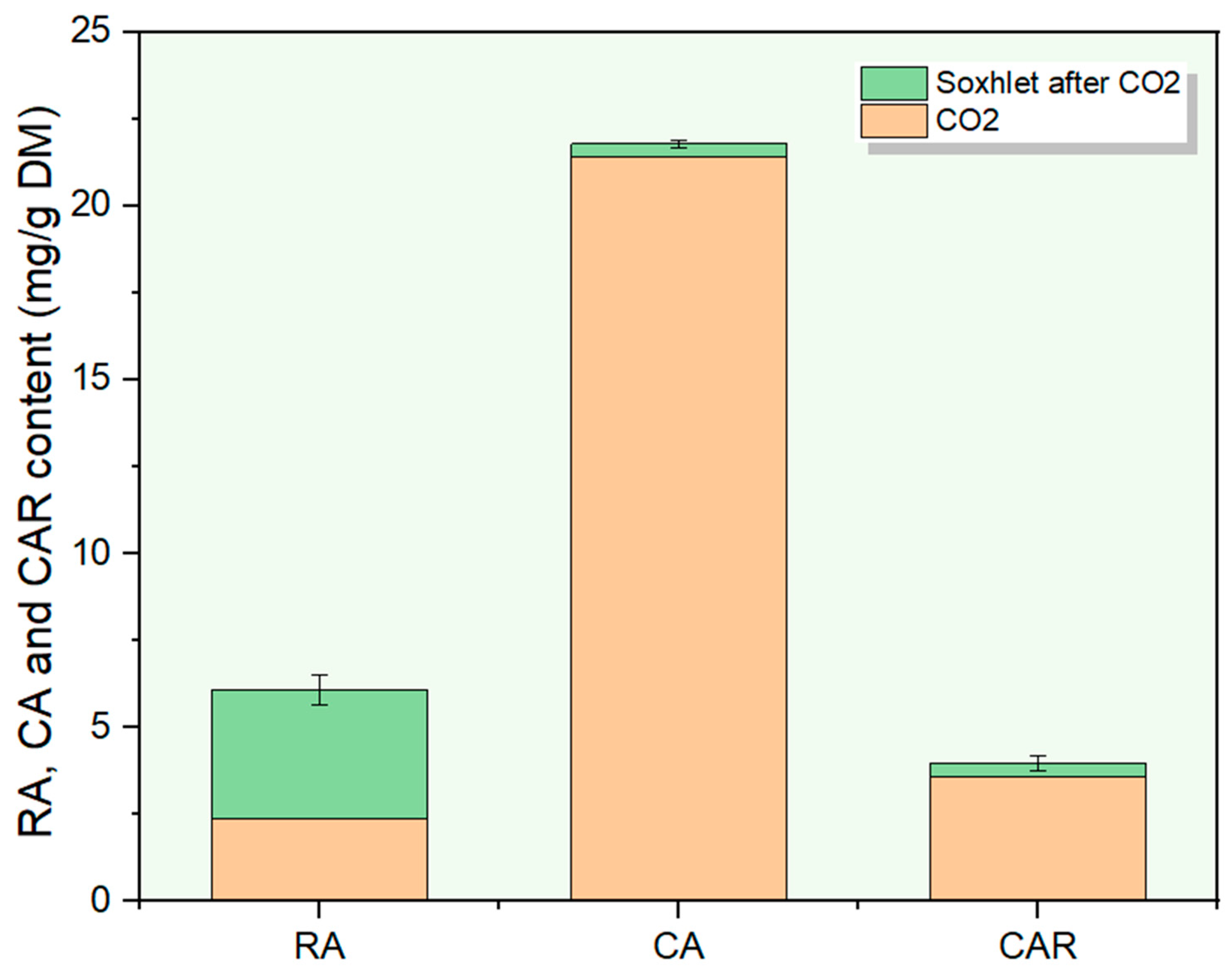 Processes 13 00655 g006