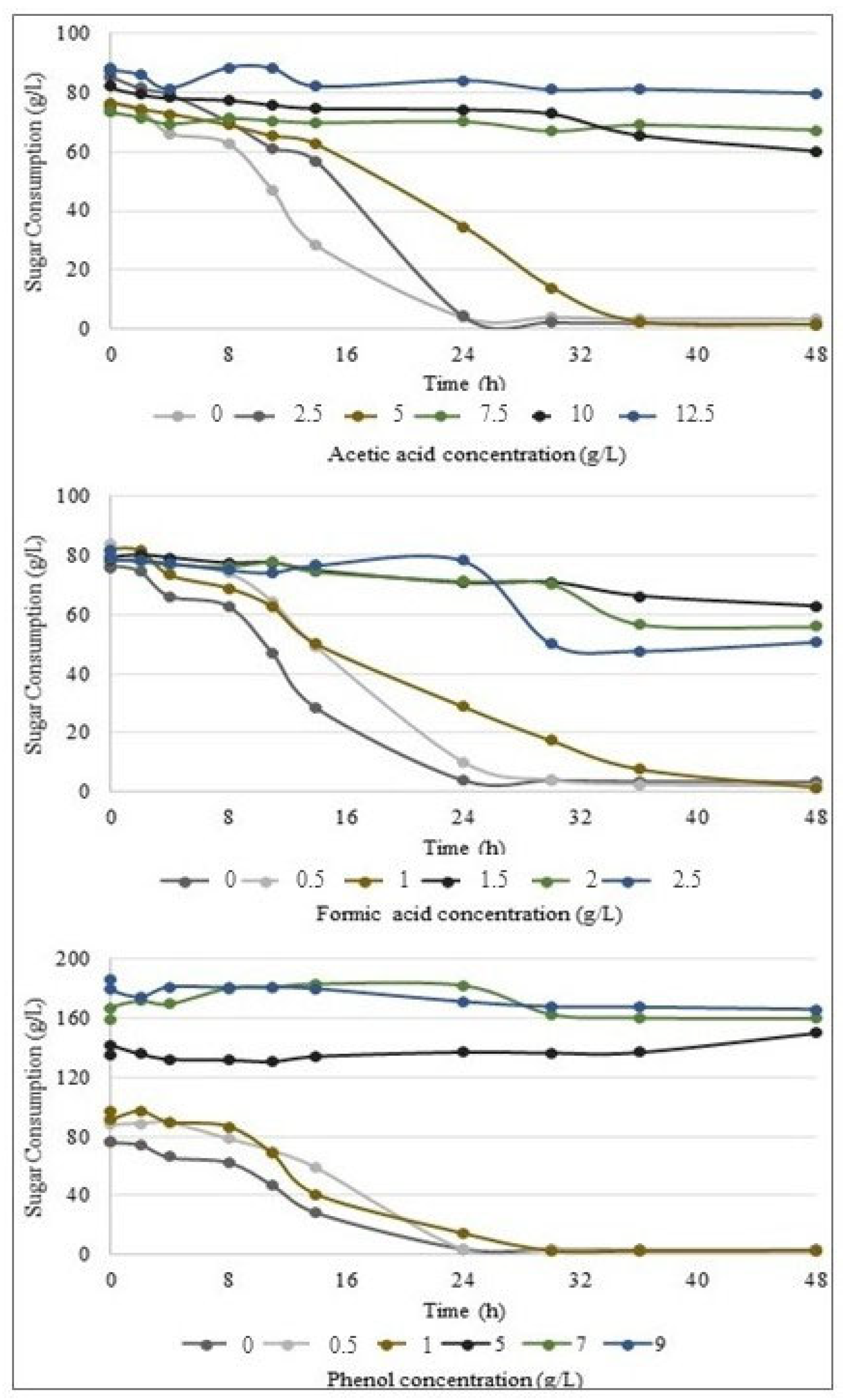 Processes 13 00656 g001 Processes 13 00656 g001