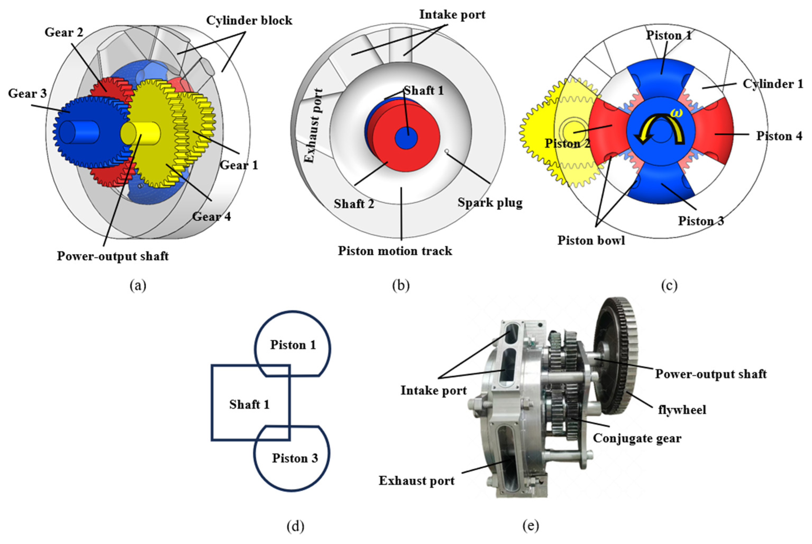 Processes 13 00657 g001