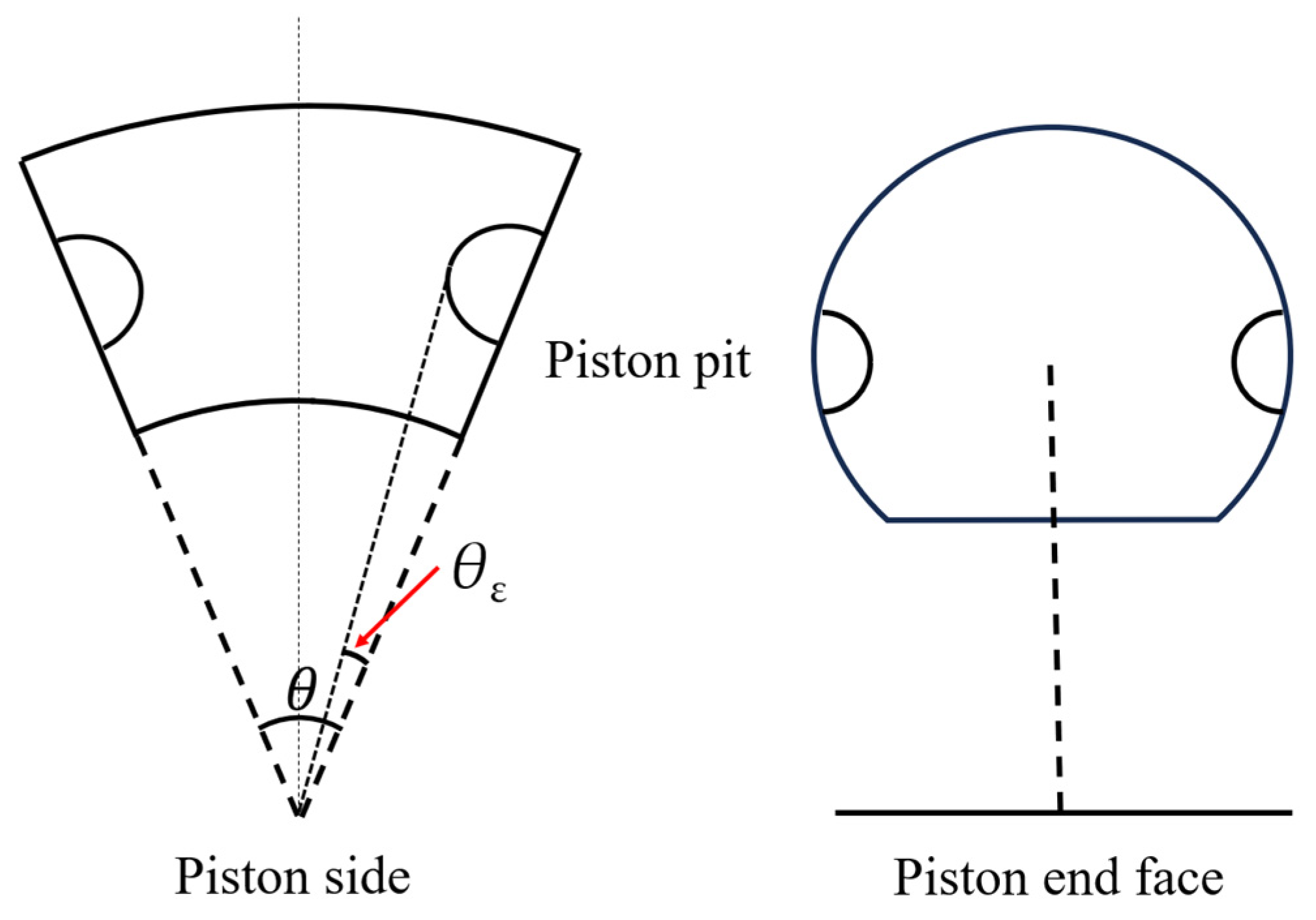 Processes 13 00657 g002