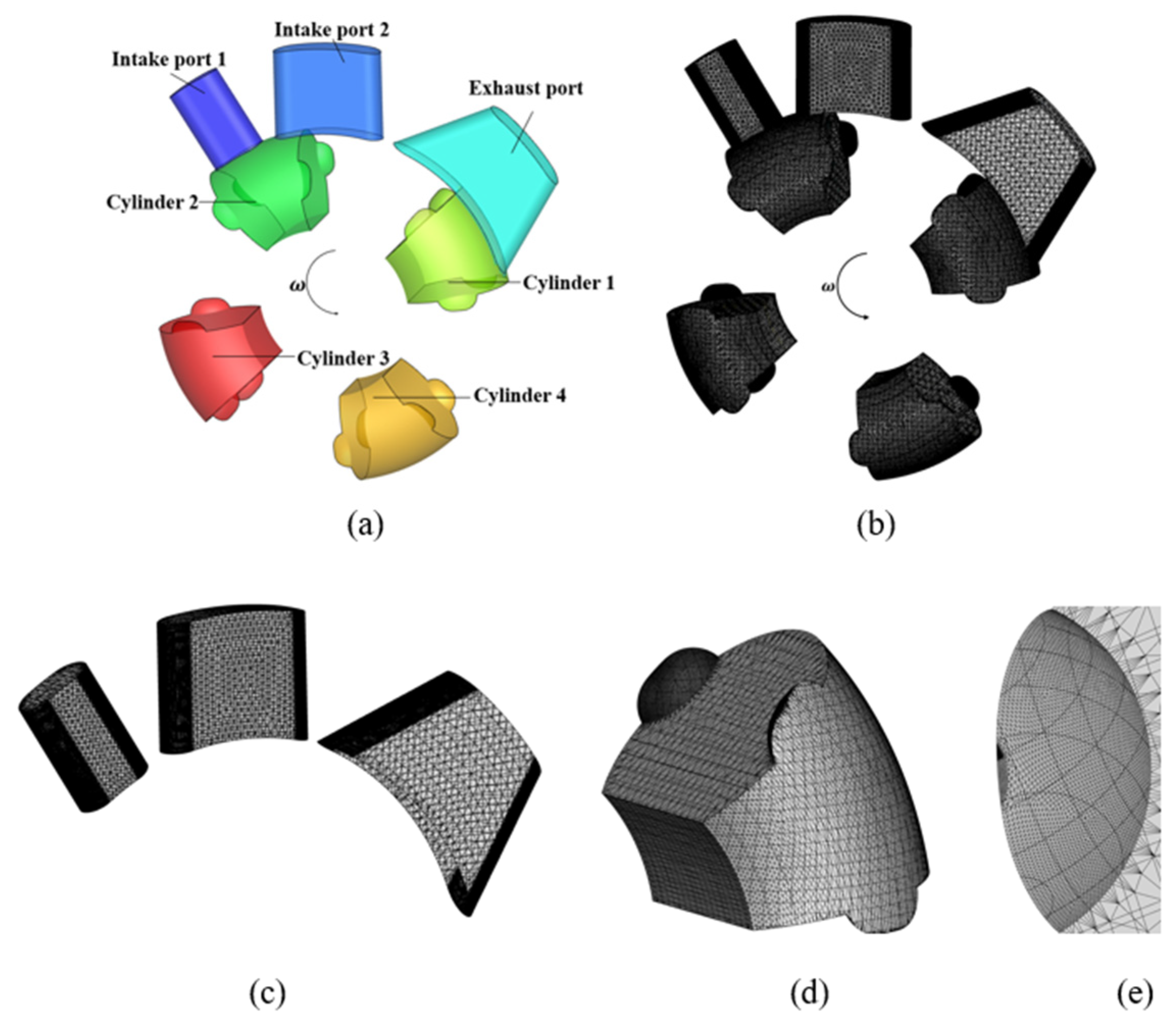Processes 13 00657 g004