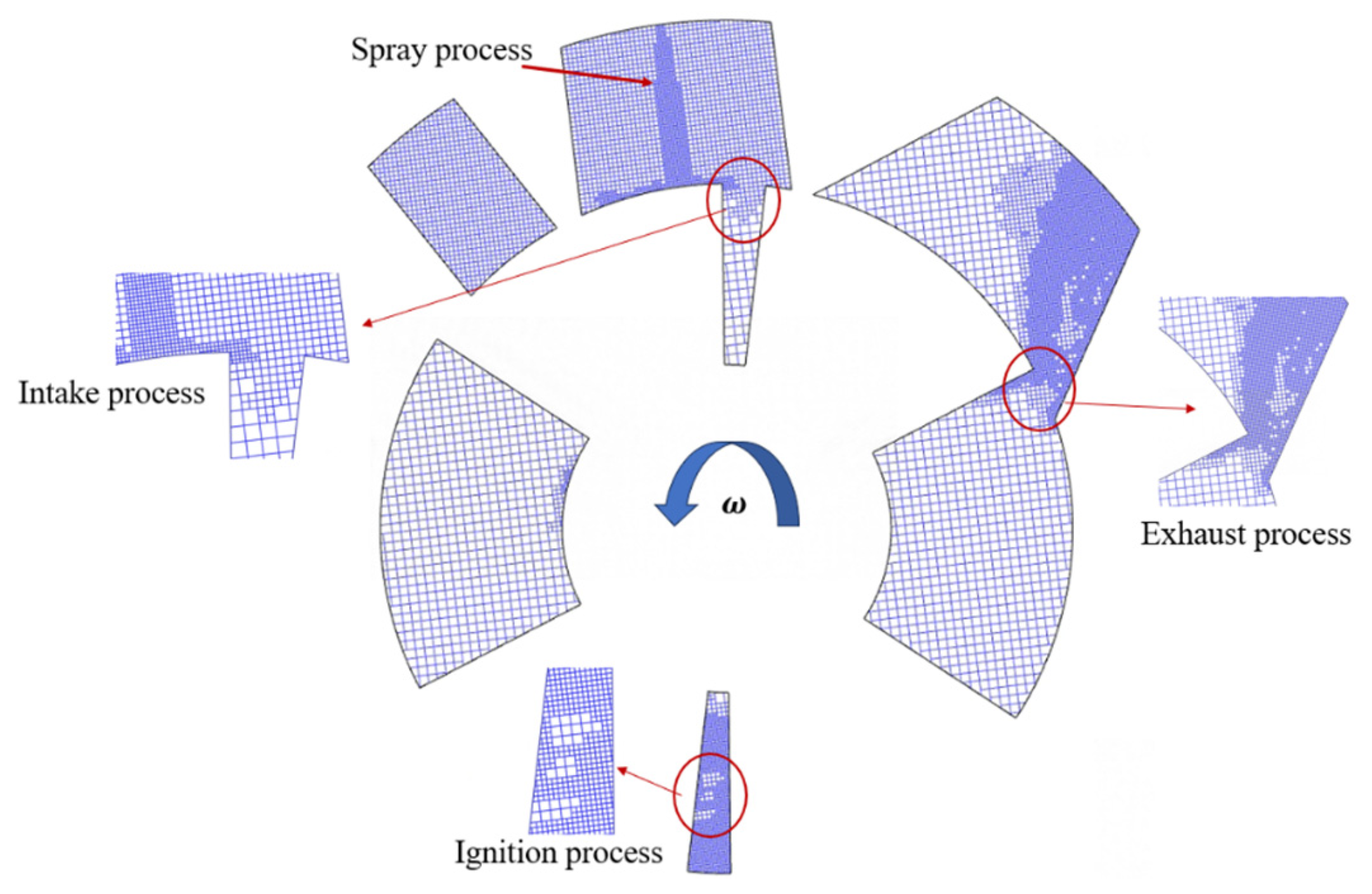 Processes 13 00657 g005