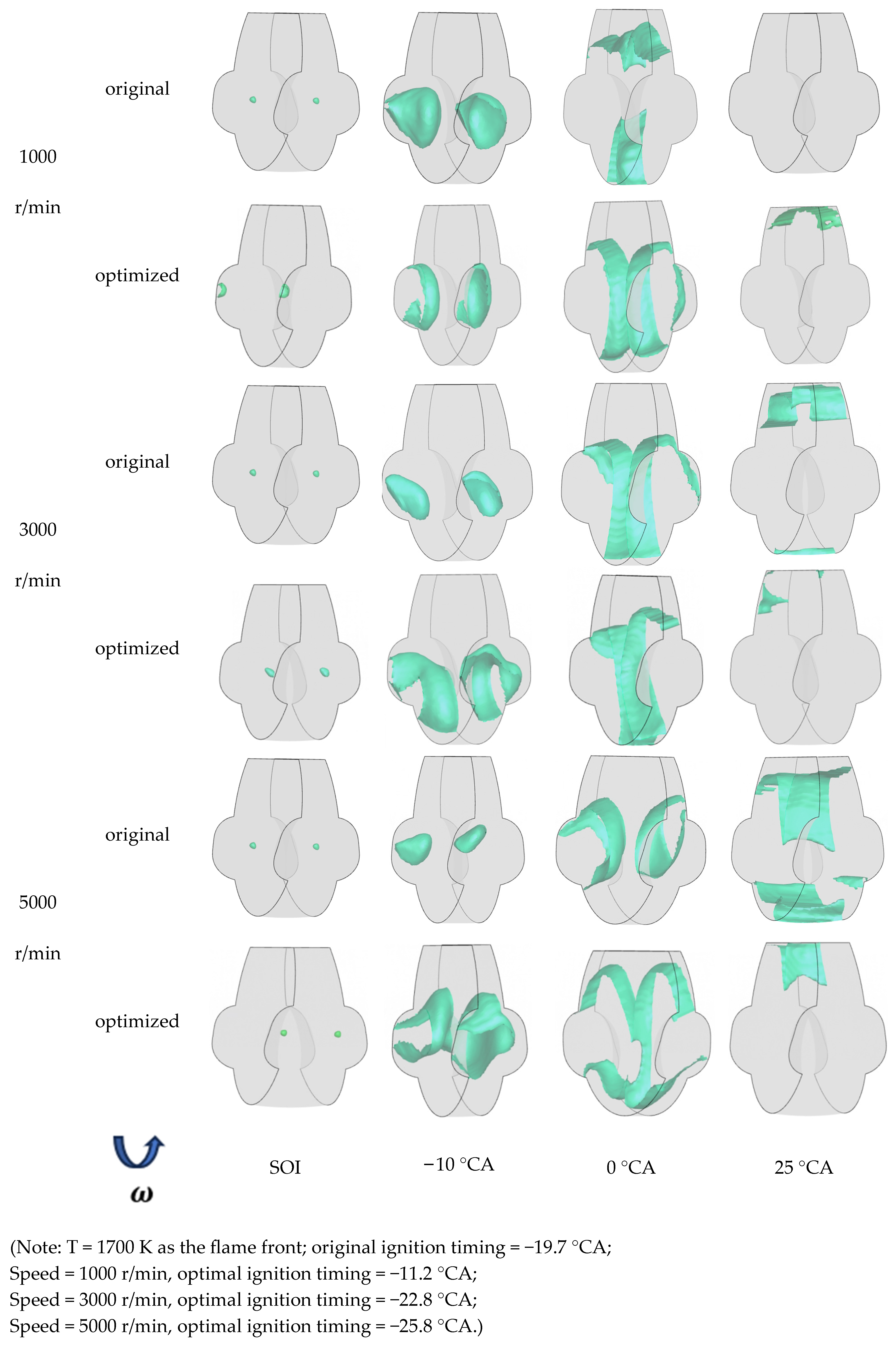 Processes 13 00657 g019
