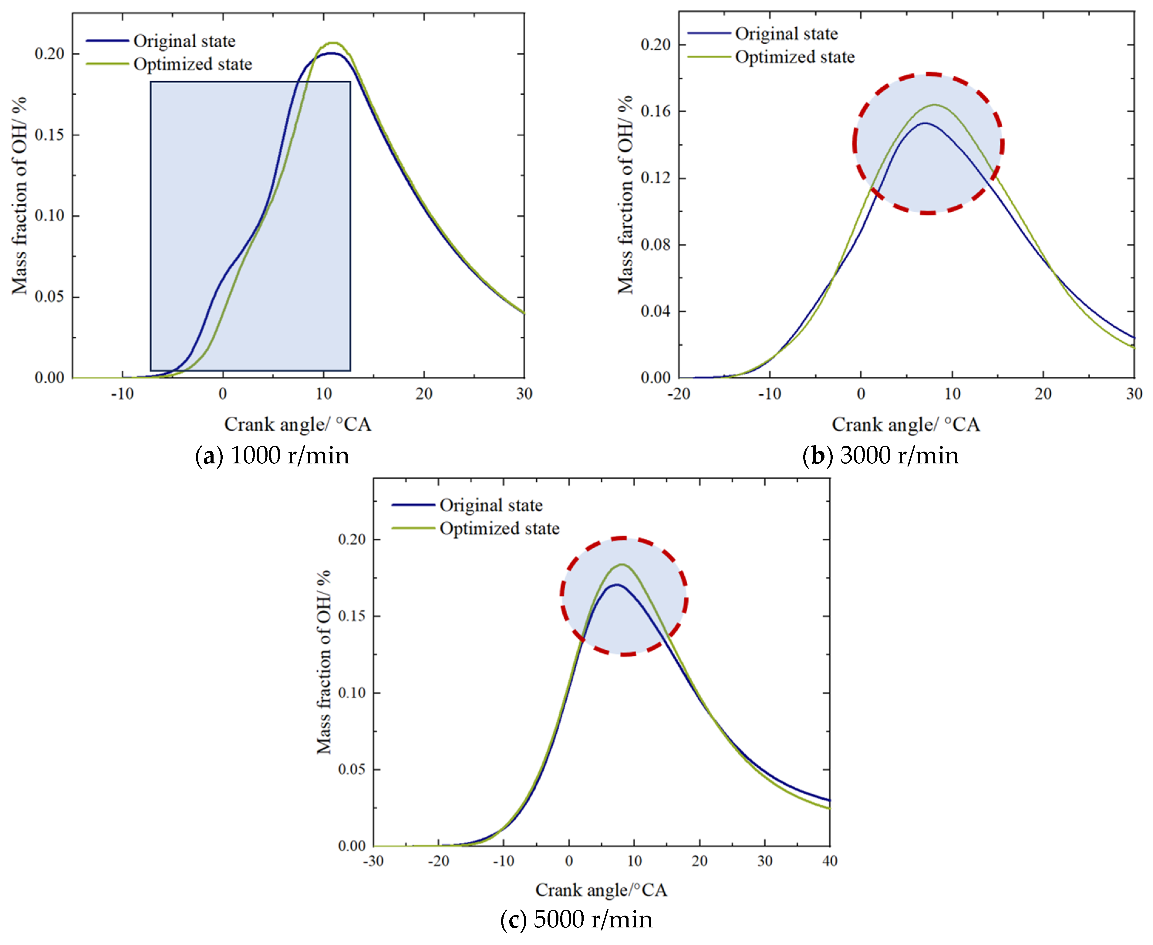 Processes 13 00657 g020