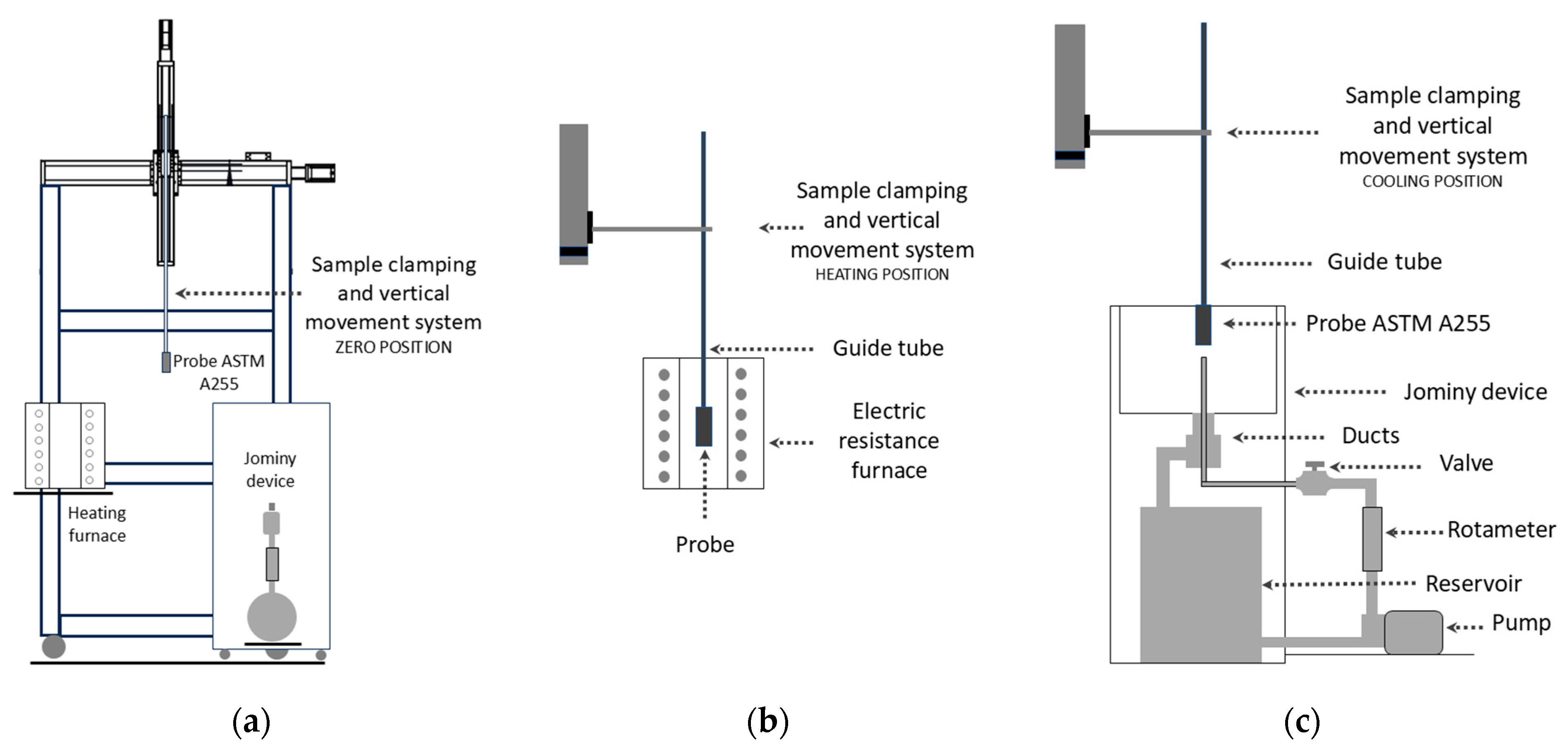 Processes 13 00658 g009