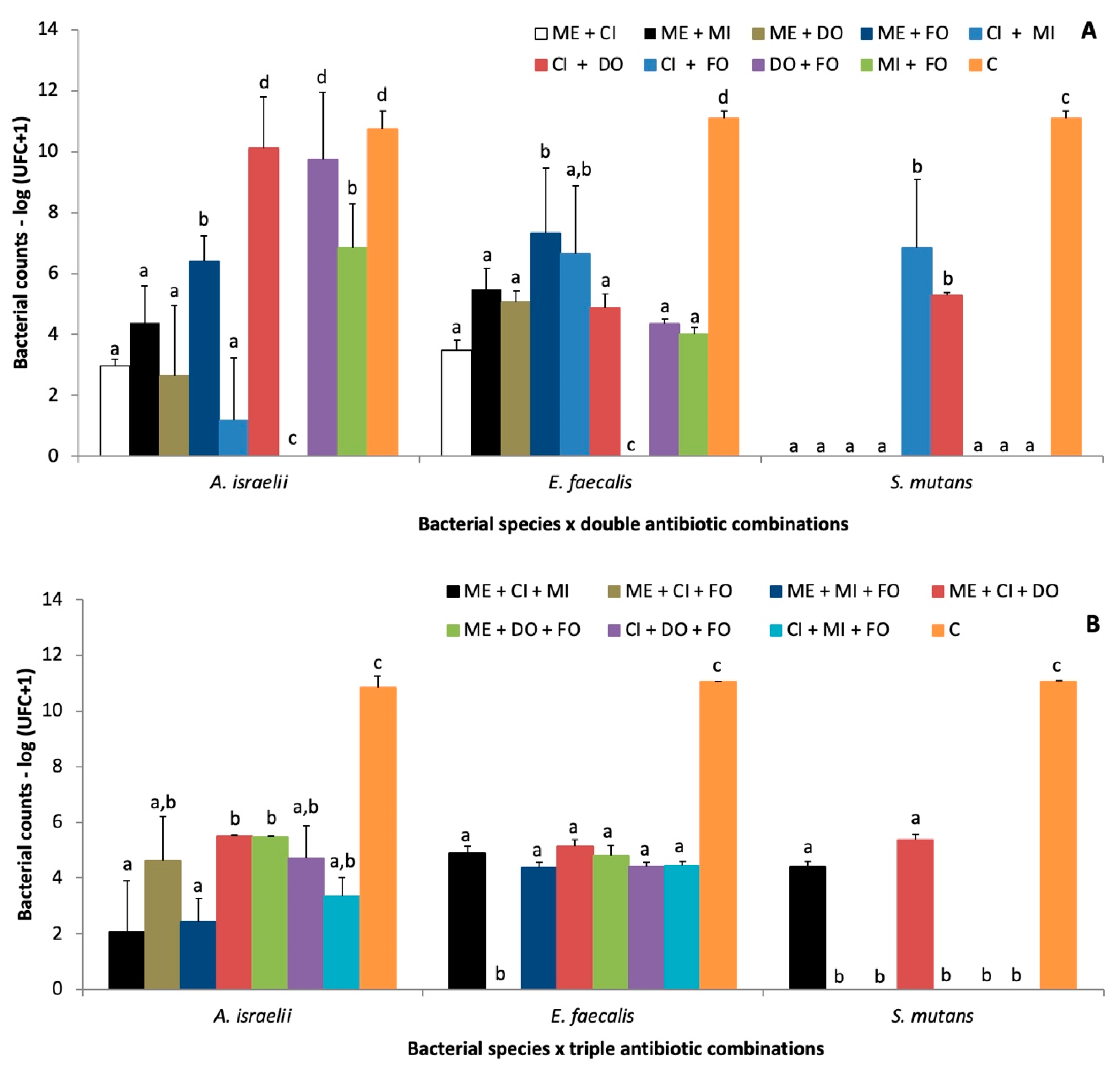 Processes 13 00661 g002