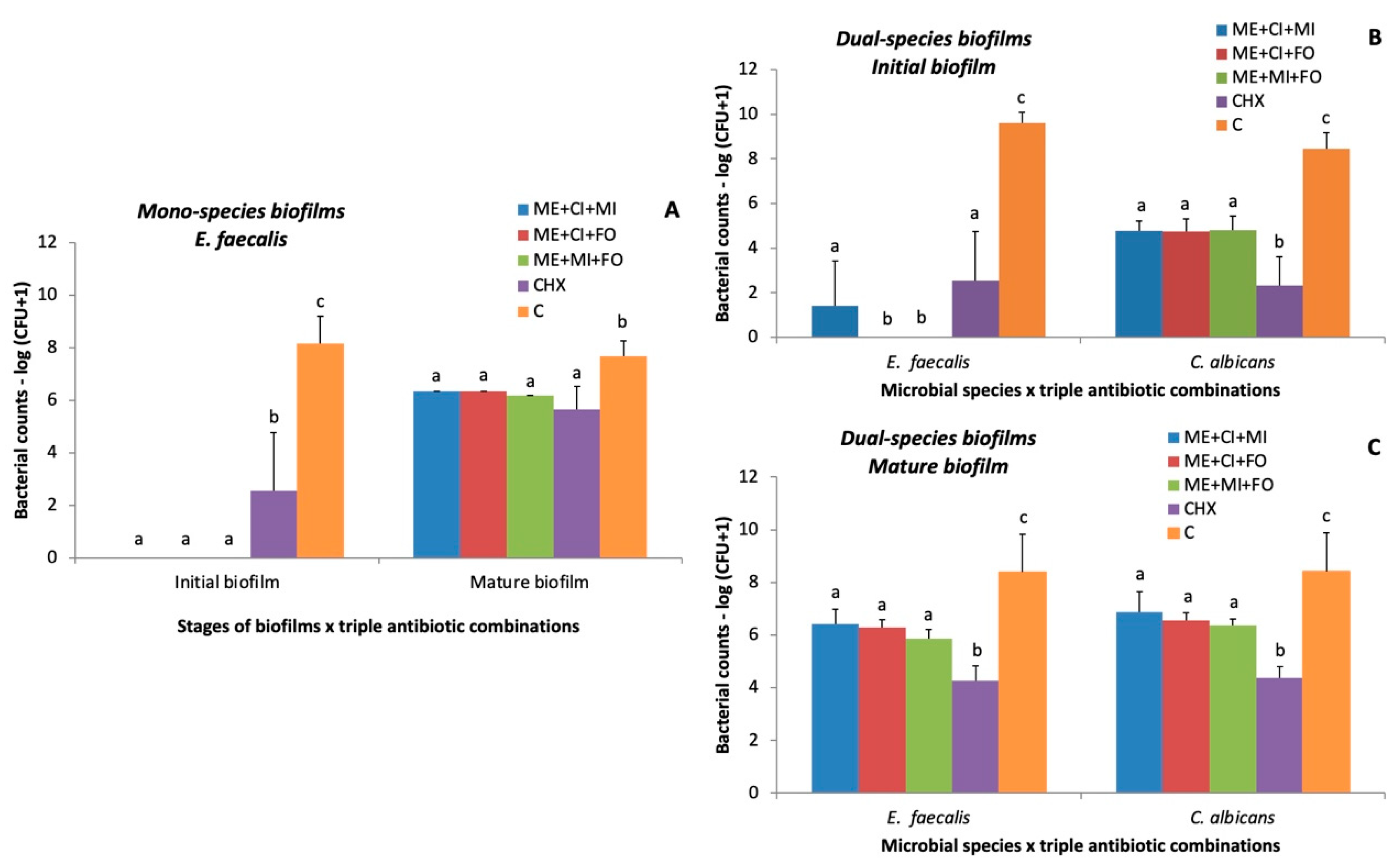 Processes 13 00661 g003