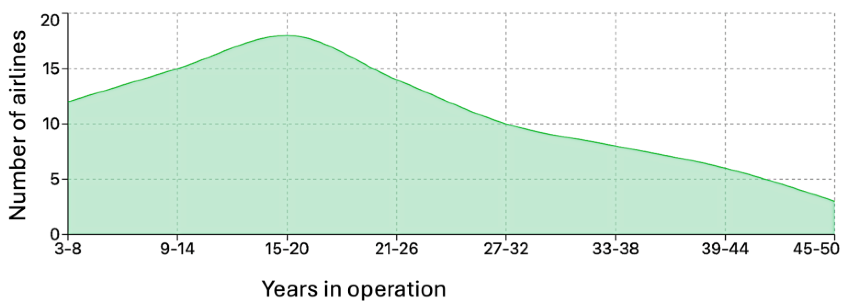 Processes 13 00666 g009