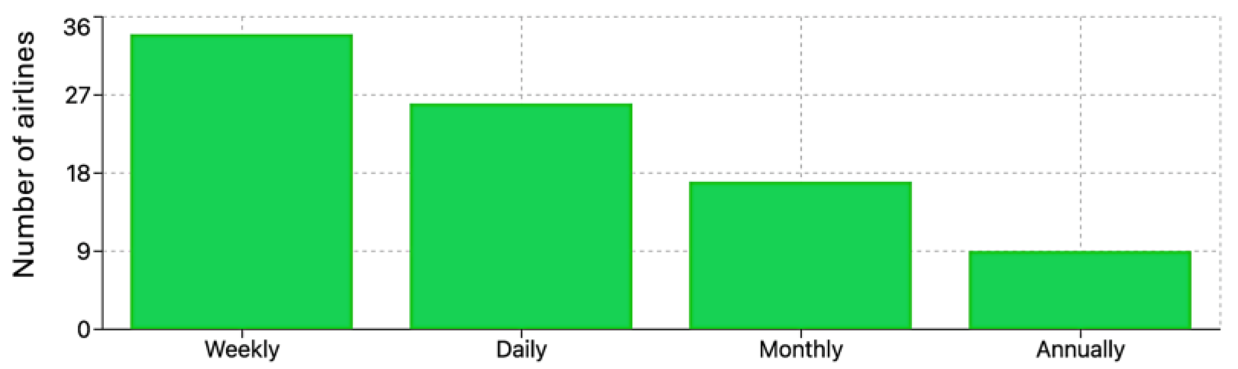 Processes 13 00666 g011