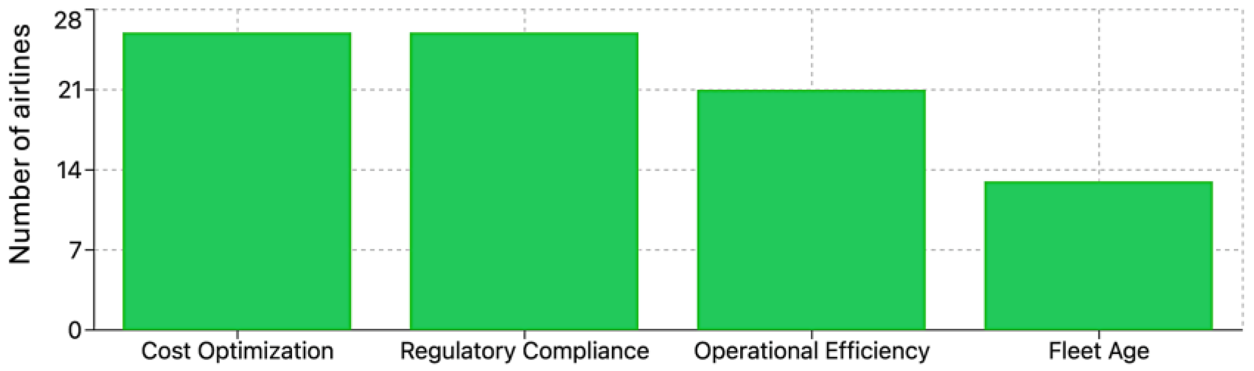 Processes 13 00666 g015