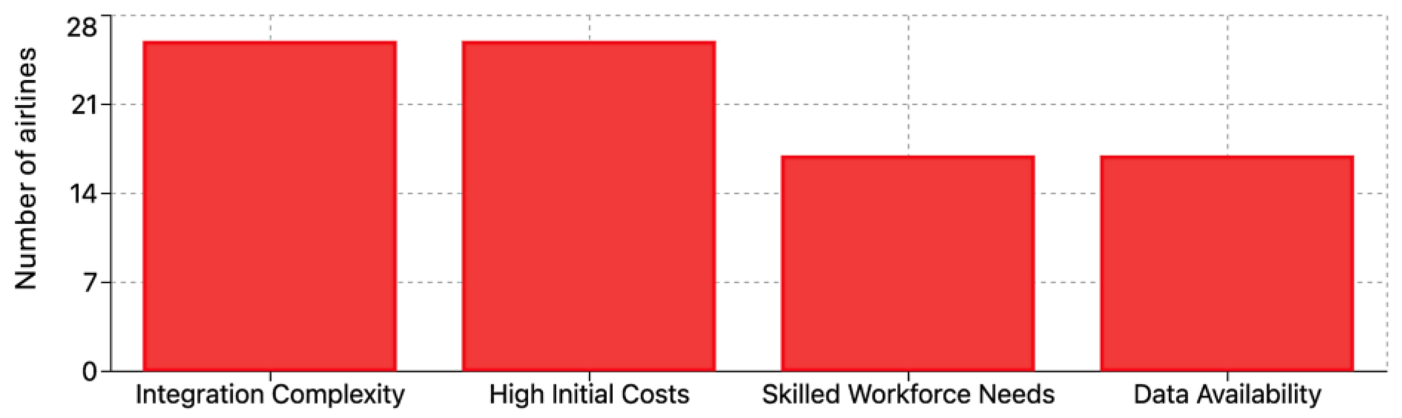 Processes 13 00666 g021