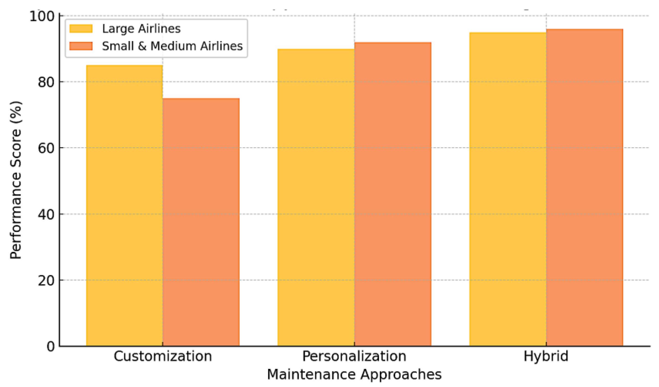 Processes 13 00666 g029