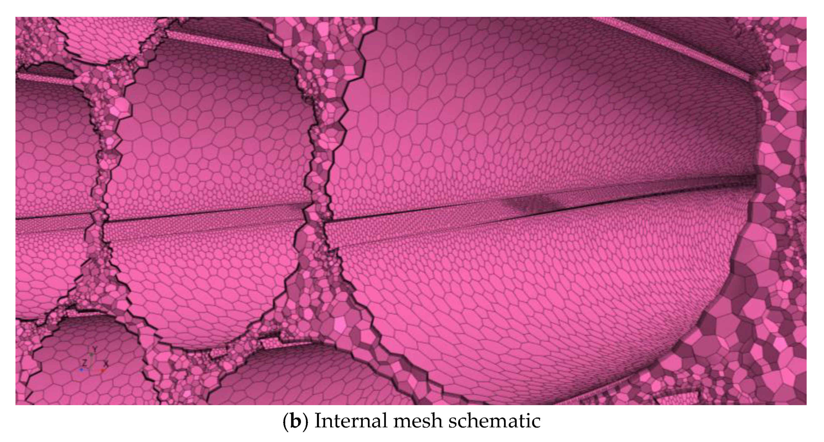Processes 13 00667 g005b