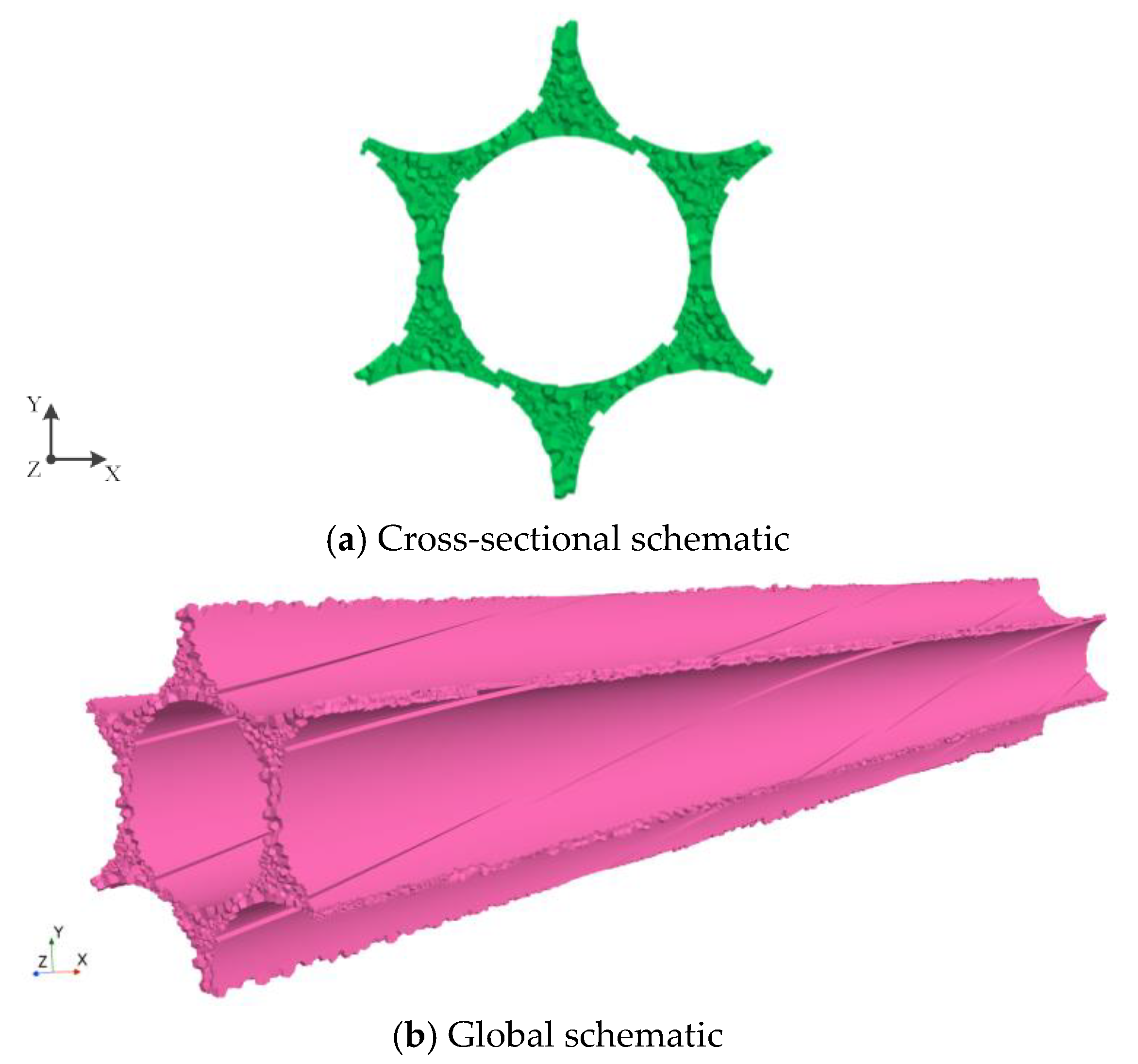 Processes 13 00667 g013