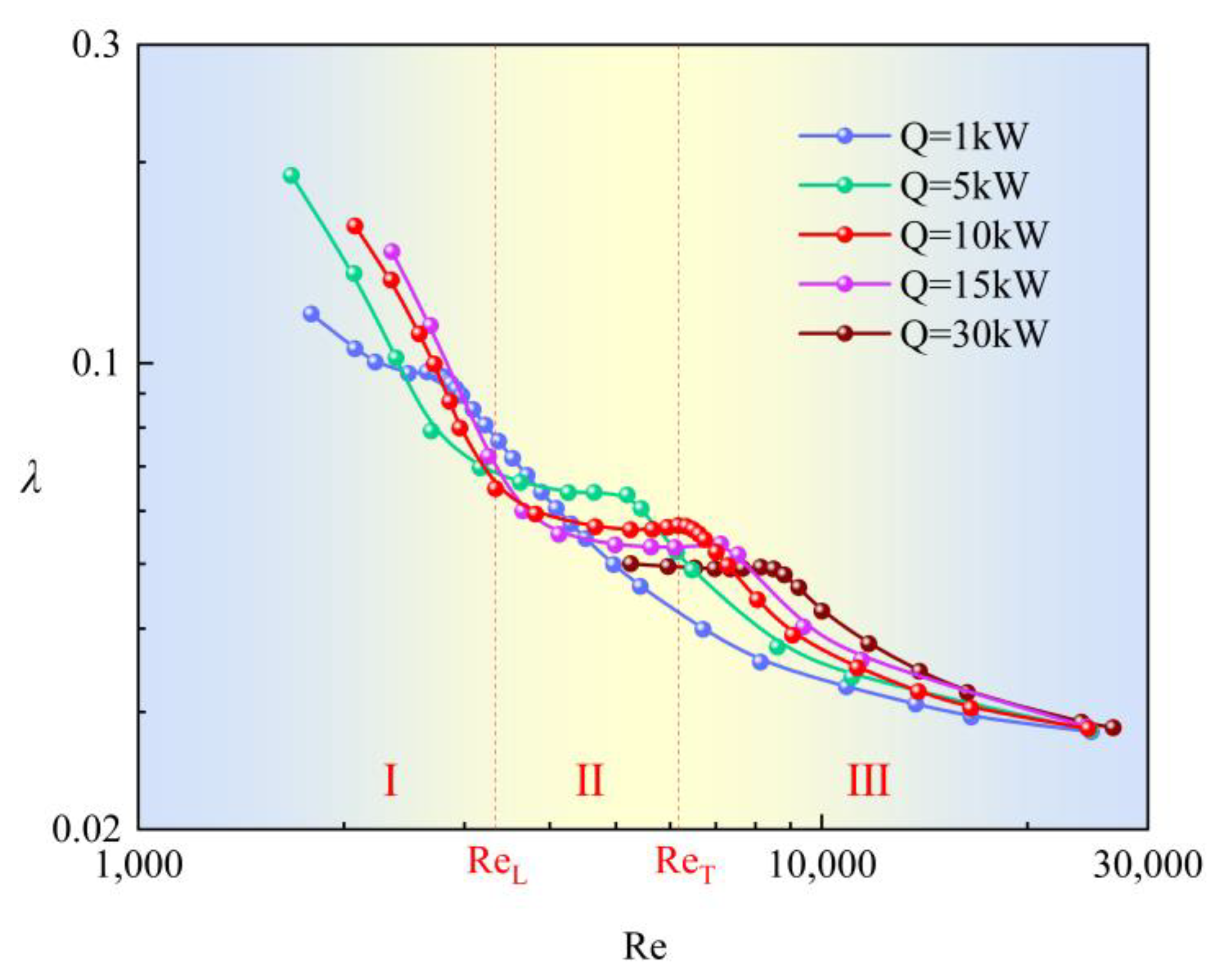 Processes 13 00667 g014