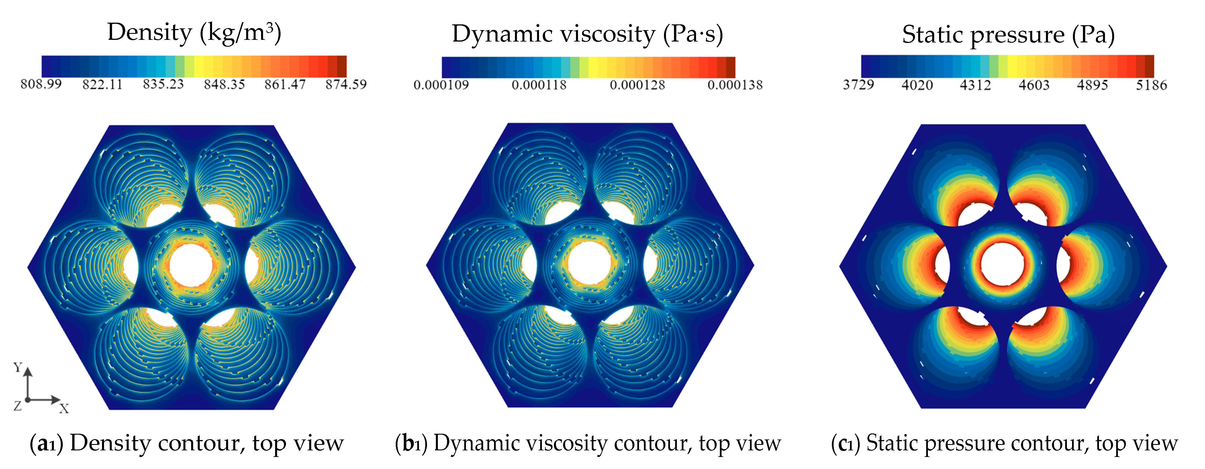 Processes 13 00667 g021a