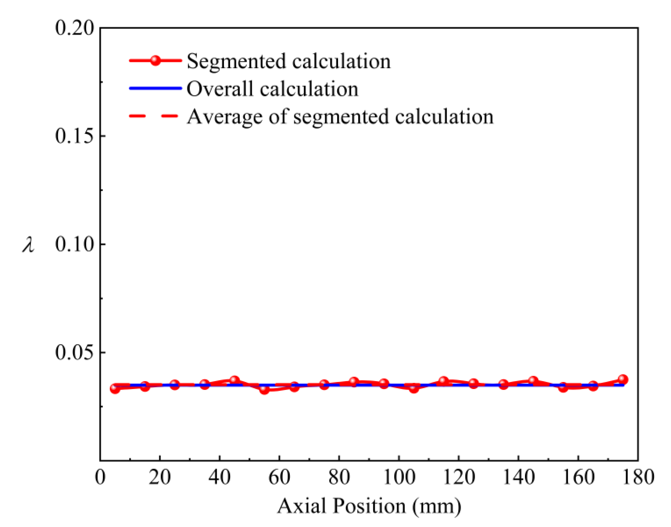 Processes 13 00667 g026