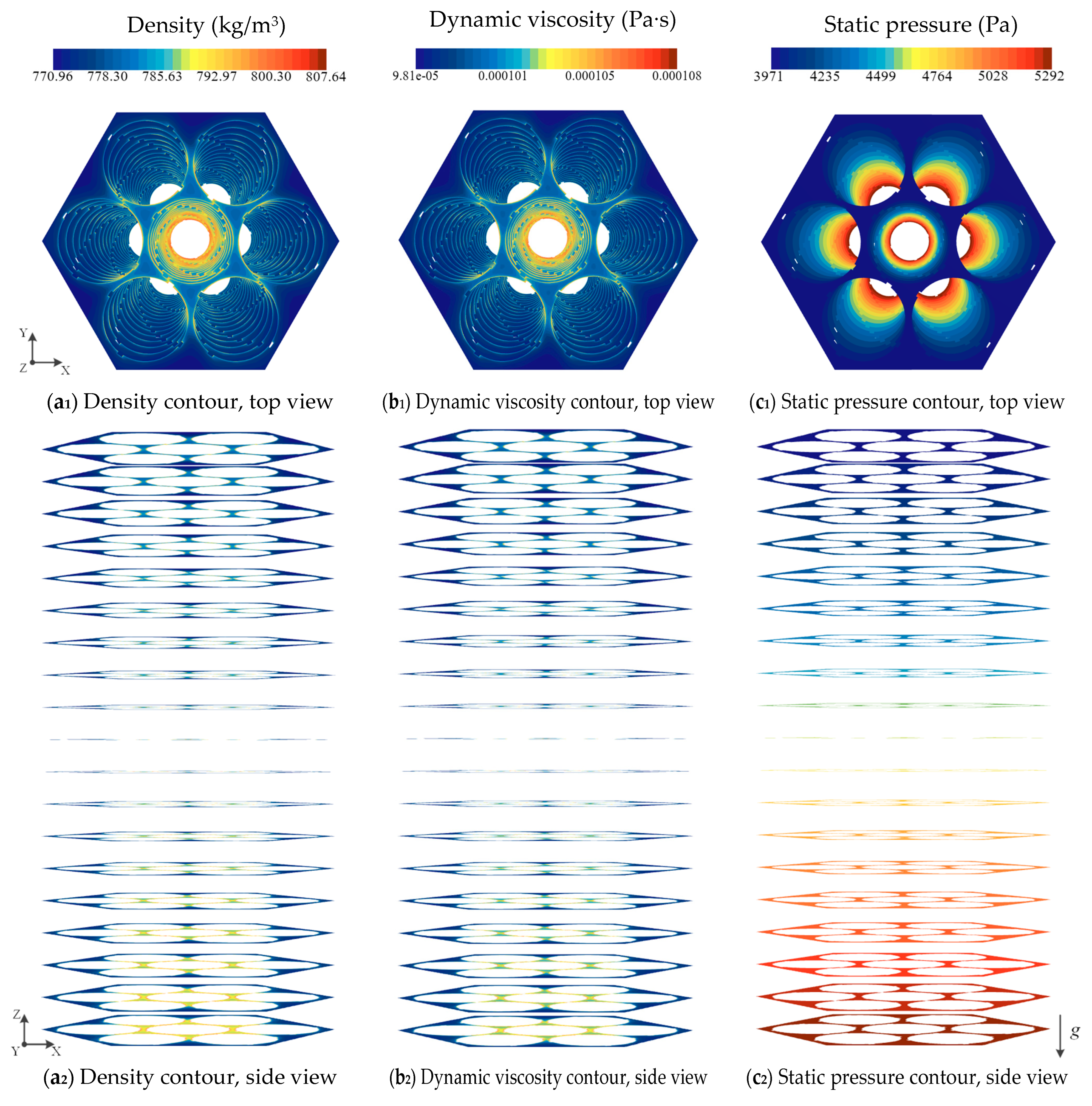 Processes 13 00667 g029