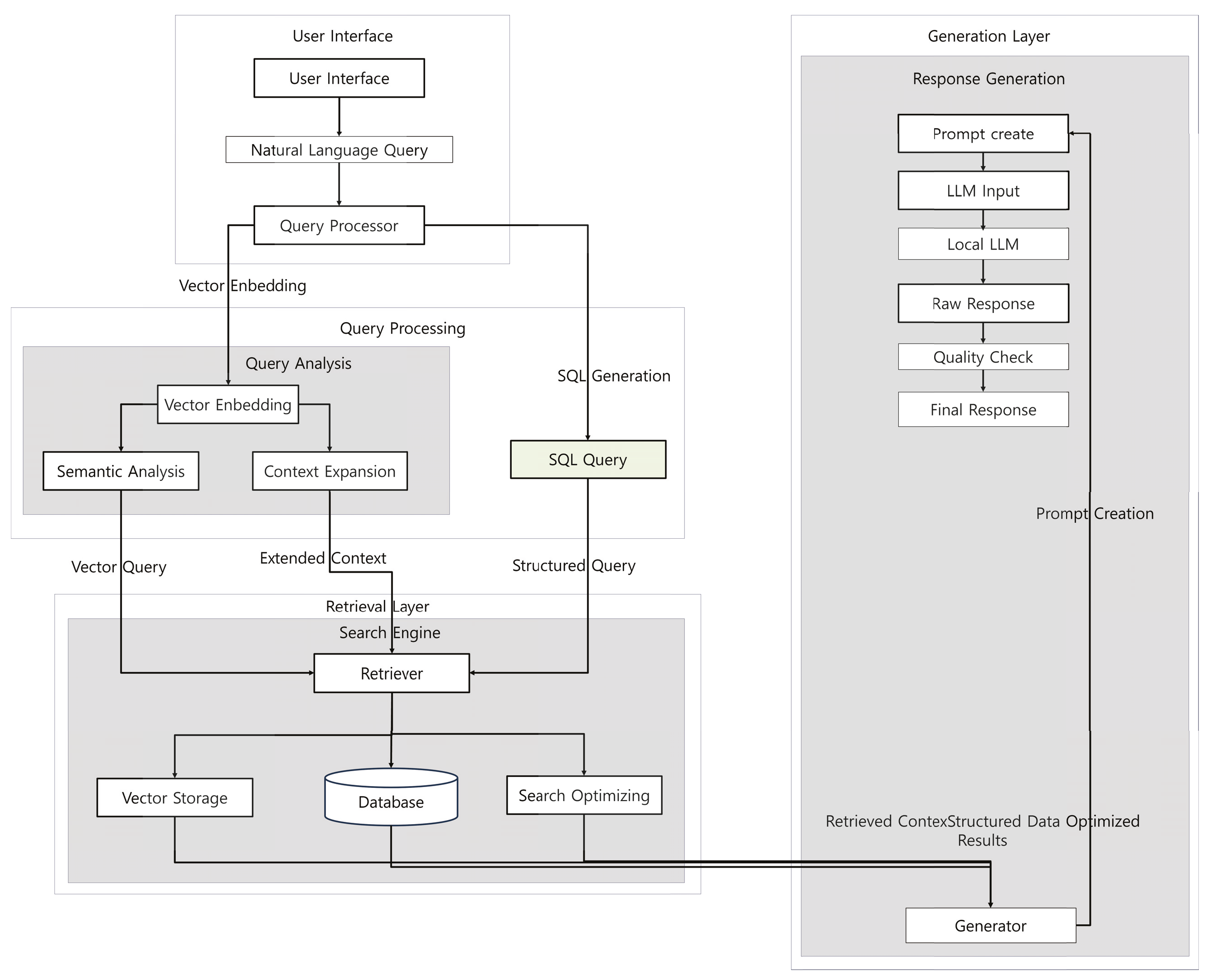 Processes 13 00670 g004
