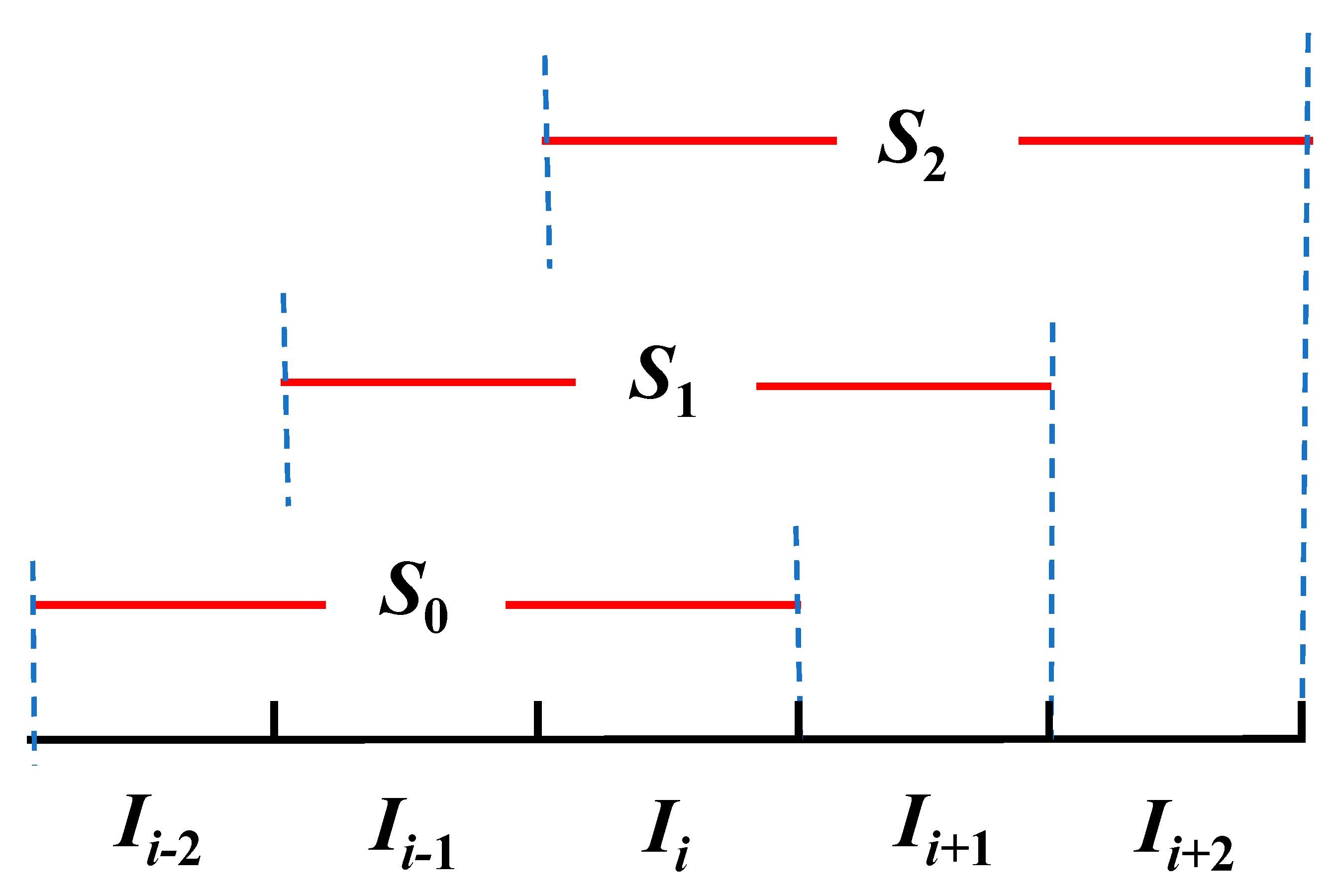 Processes 13 00671 g002