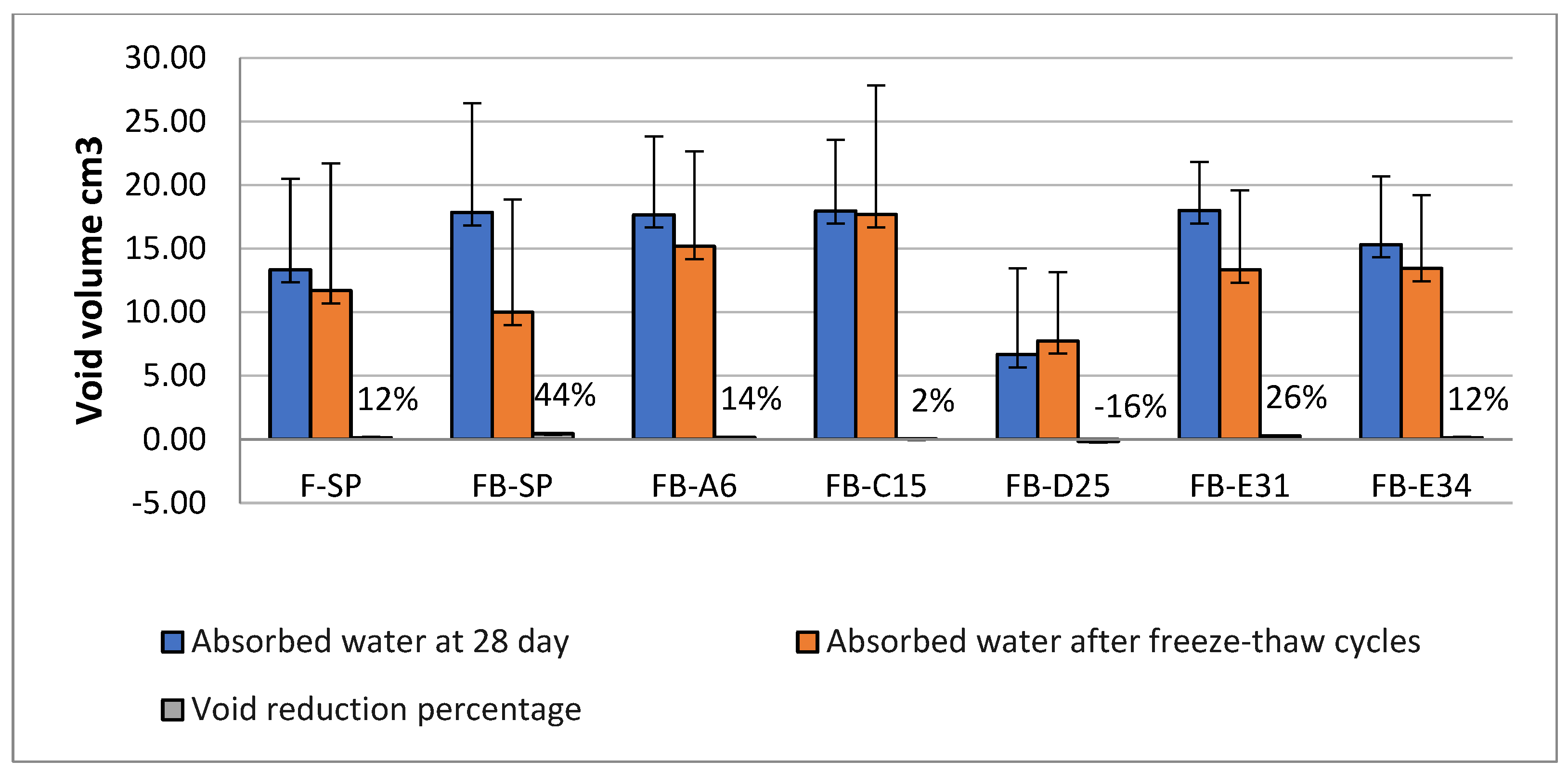 Processes 13 00673 g005