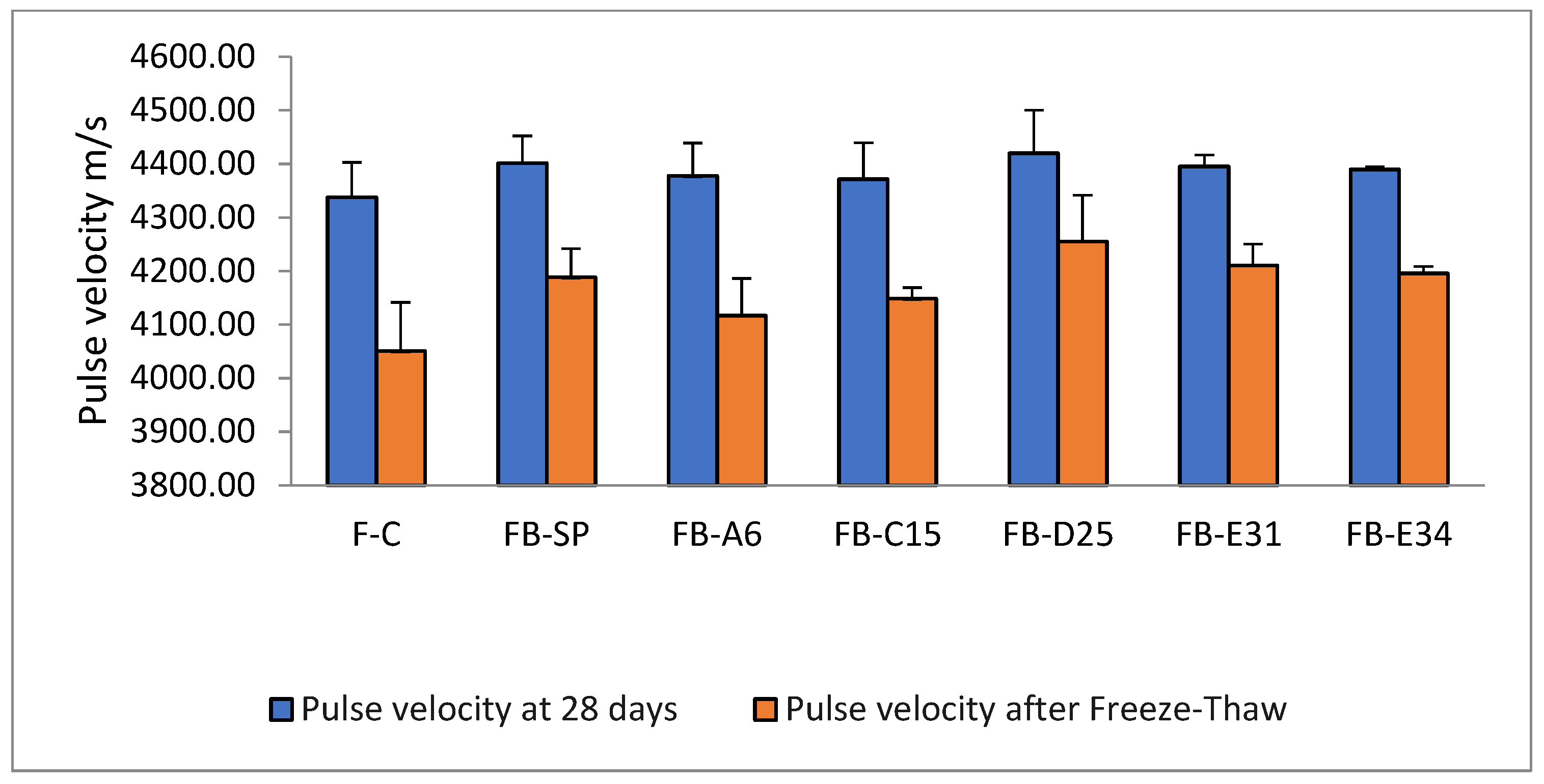 Processes 13 00673 g011