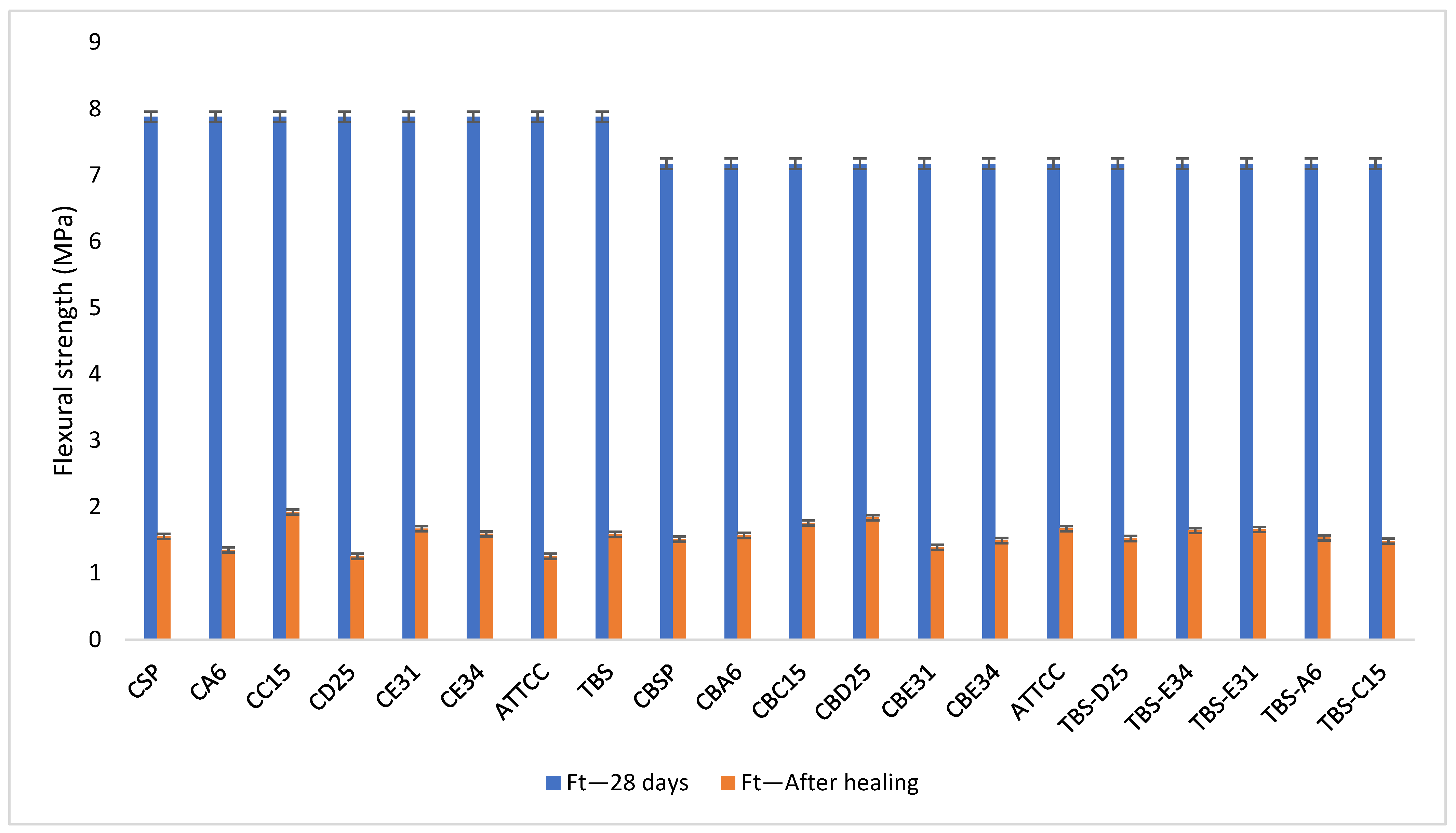 Processes 13 00673 g013