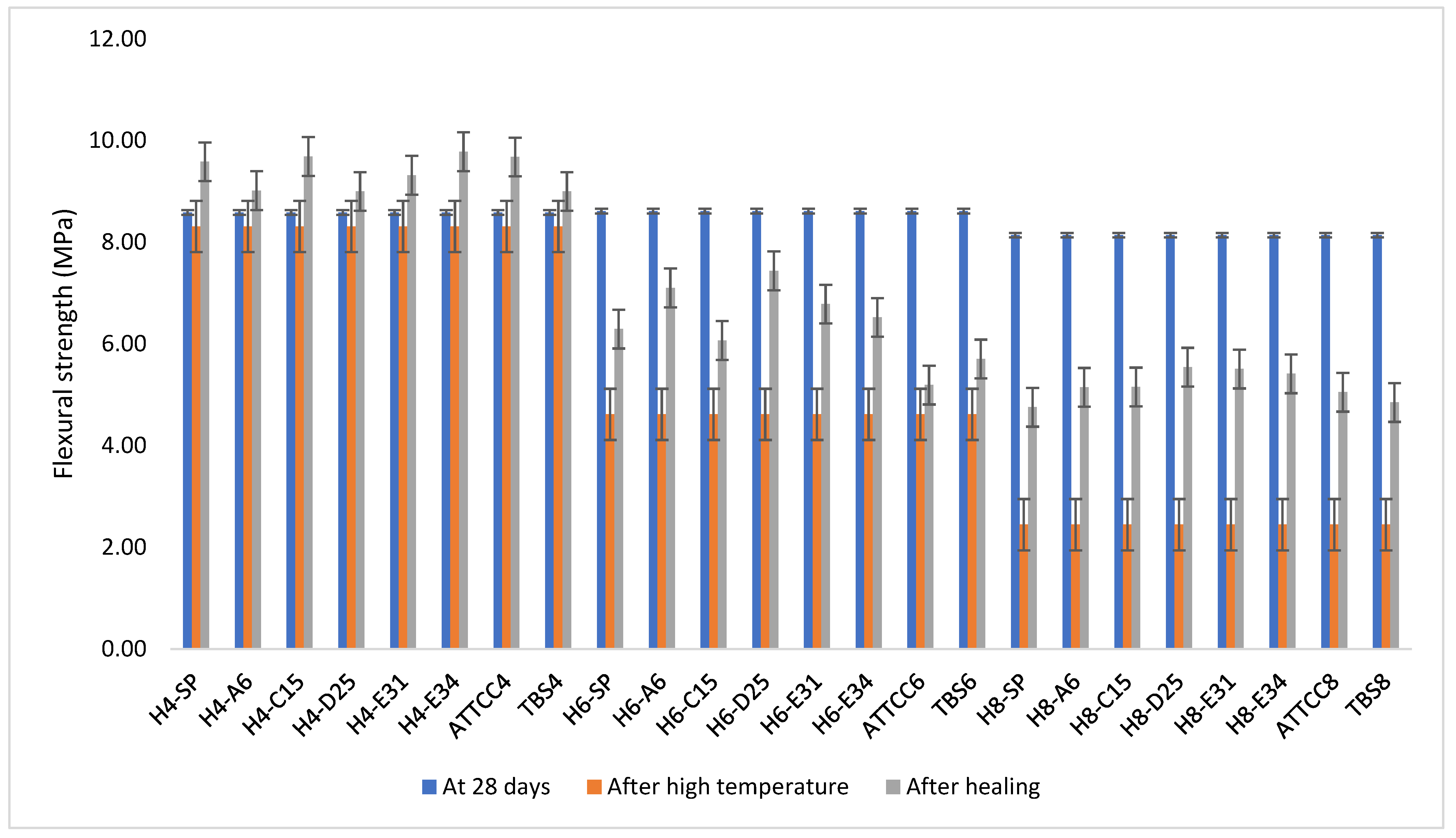 Processes 13 00673 g014