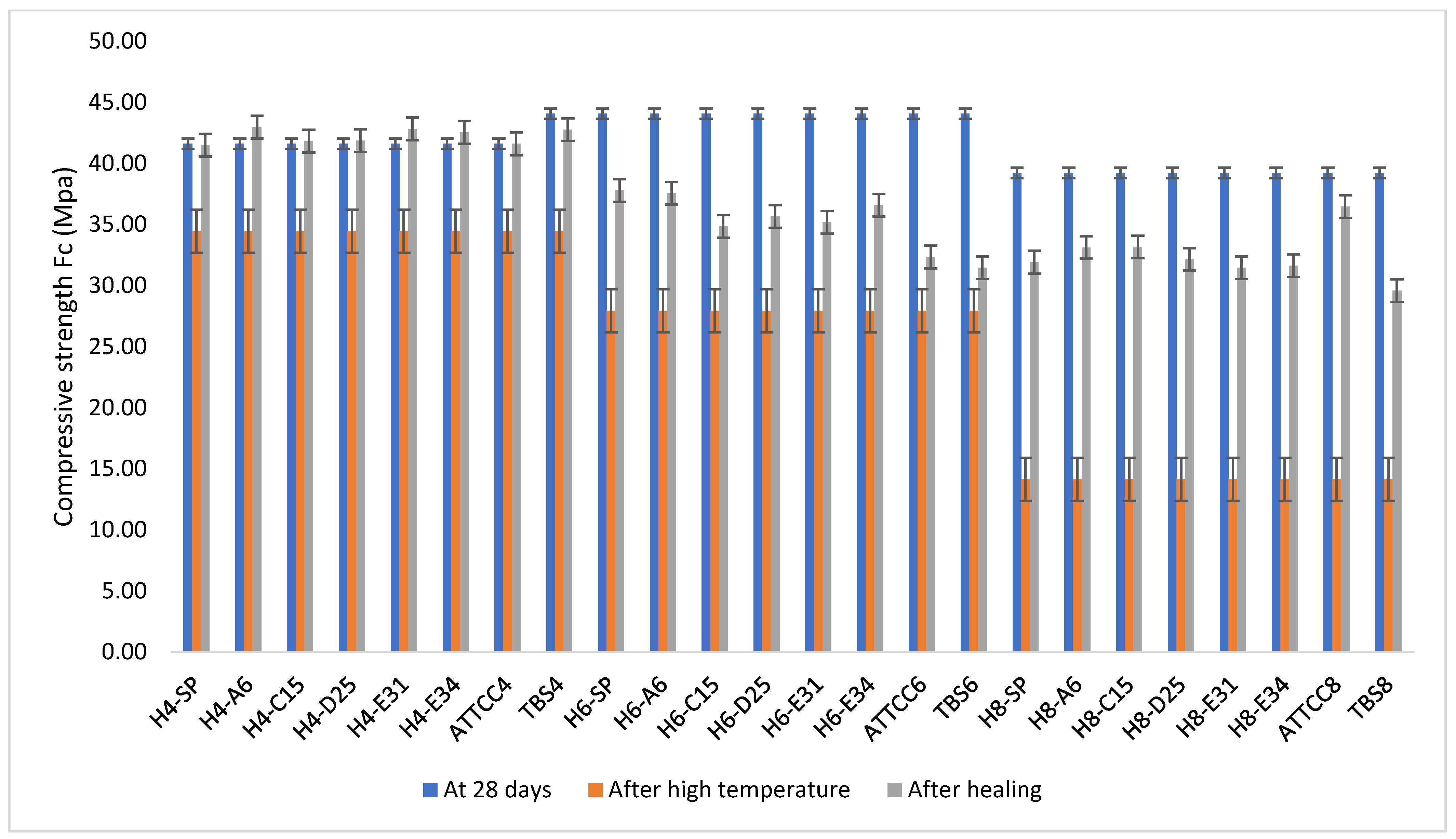 Processes 13 00673 g015