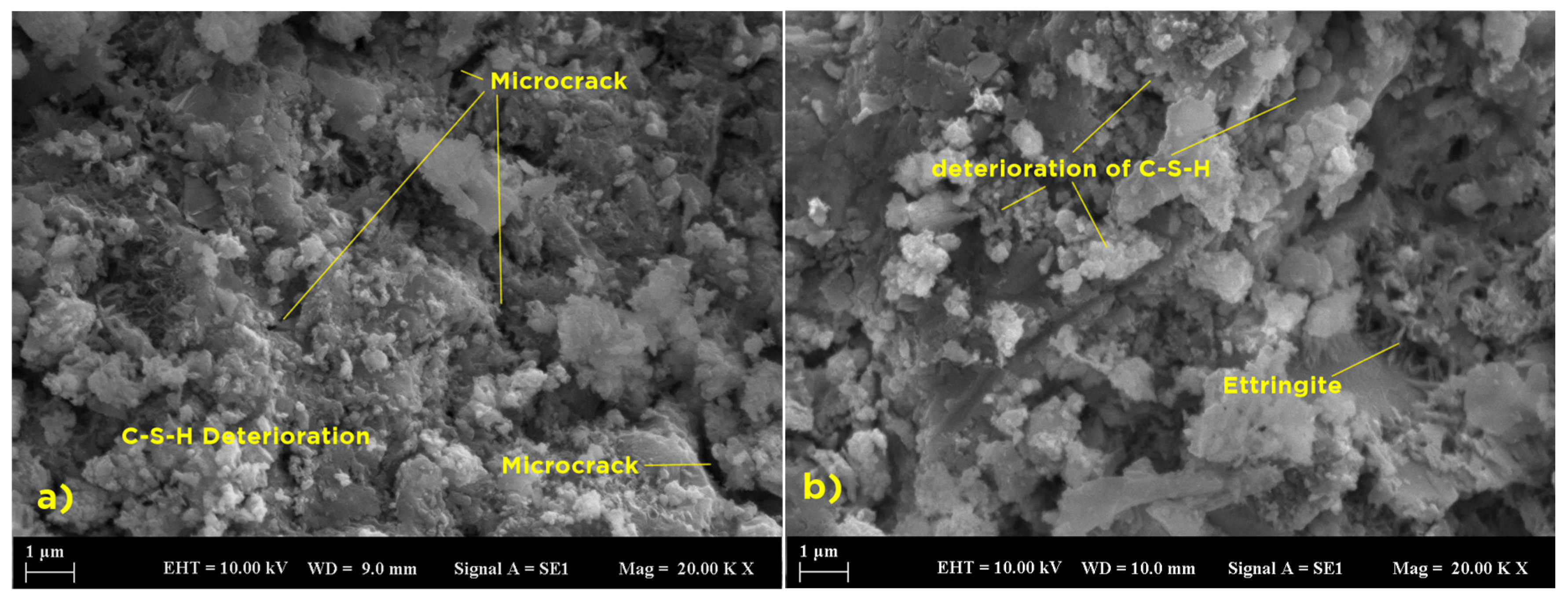 Processes 13 00673 g018a