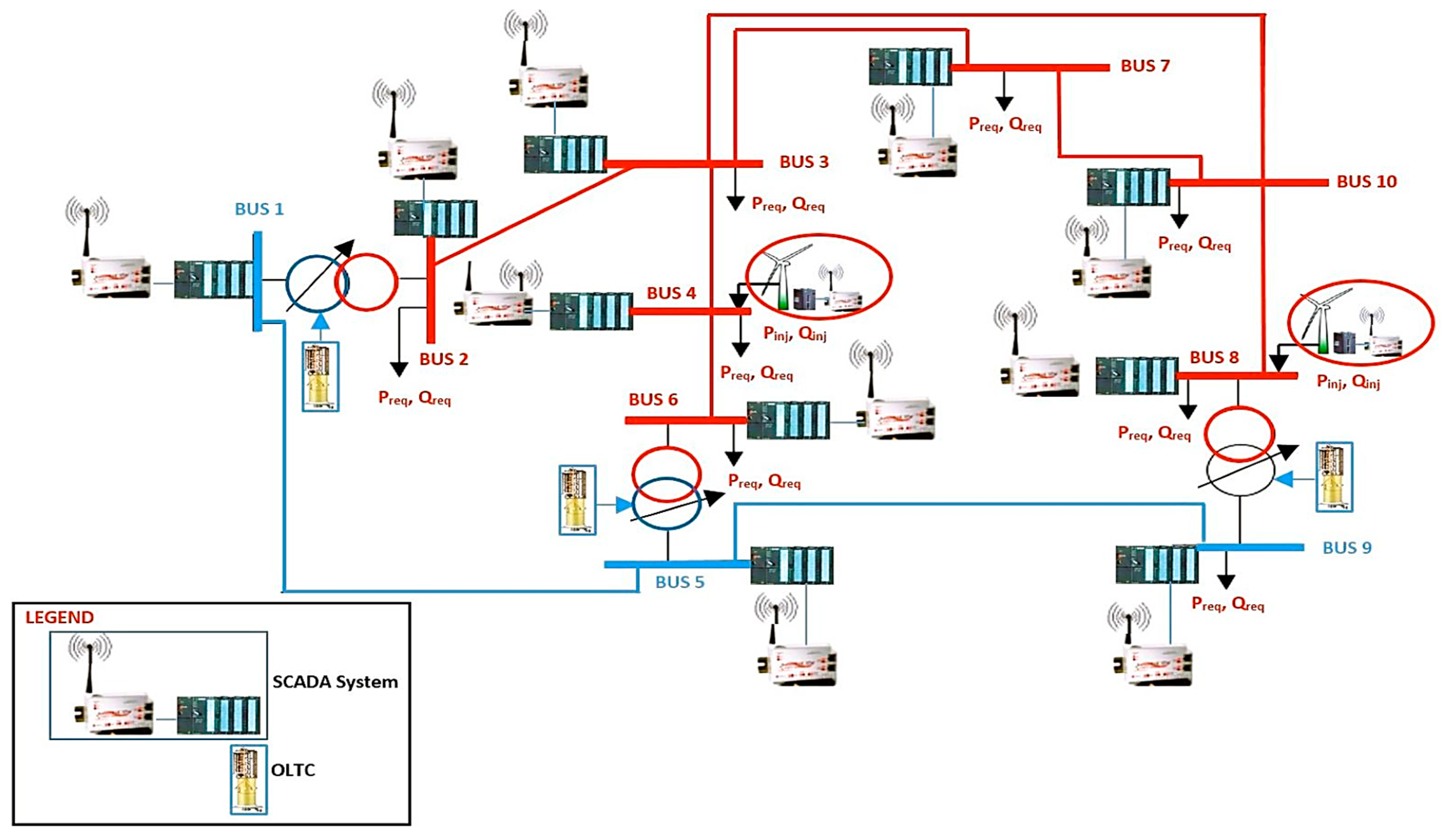Processes 13 00676 g006