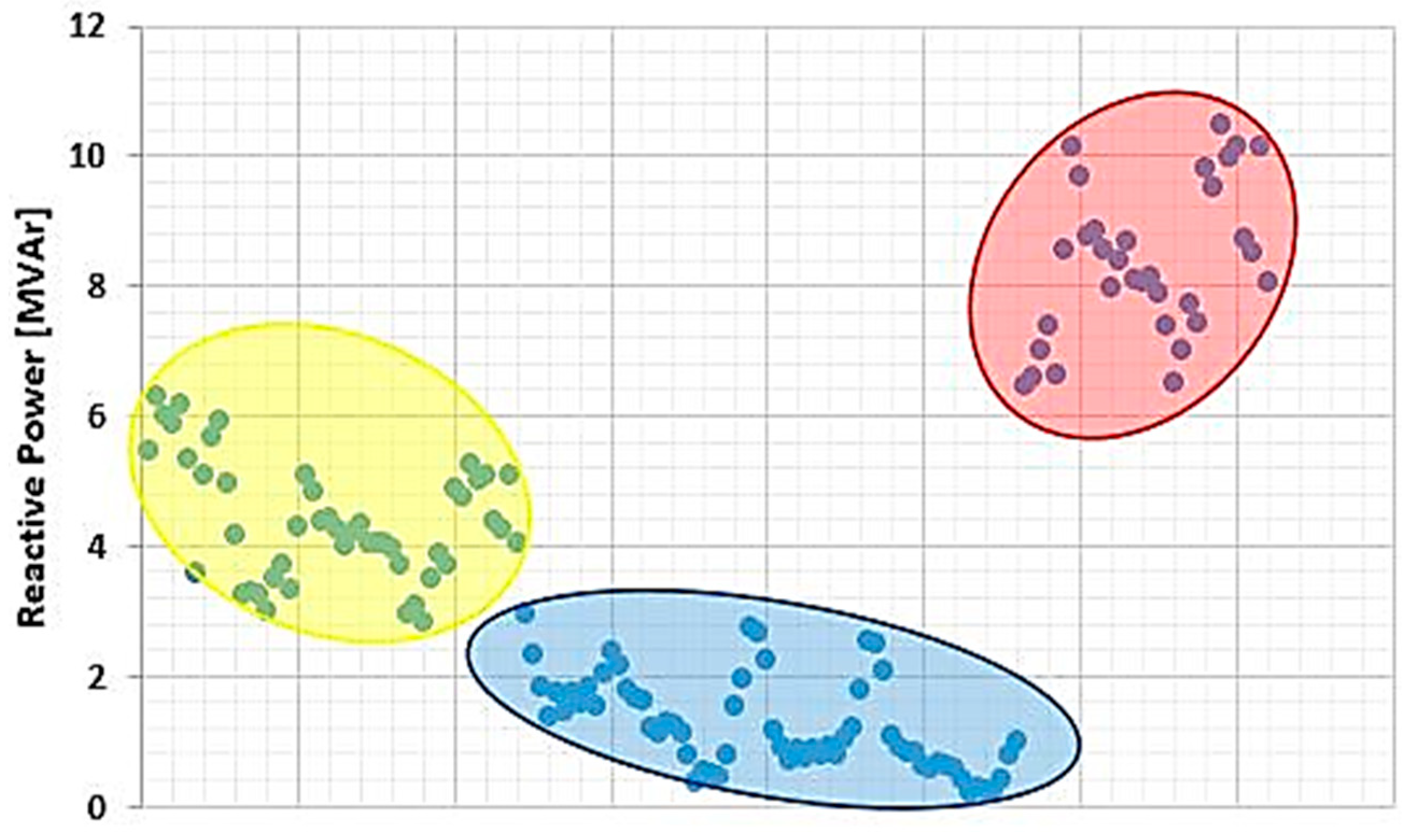 Processes 13 00676 g010