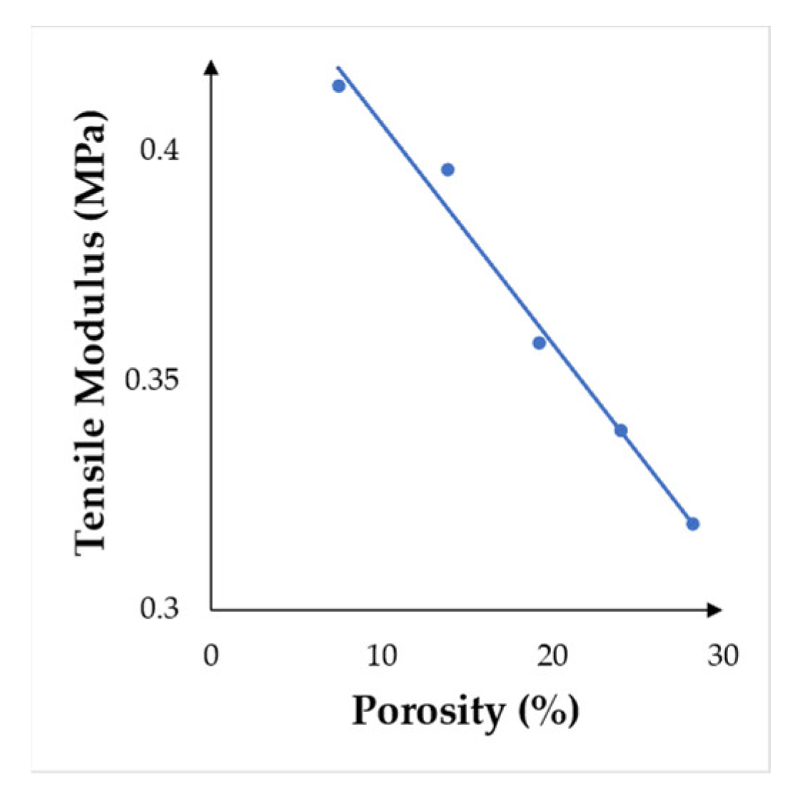 Processes 13 00677 g009
