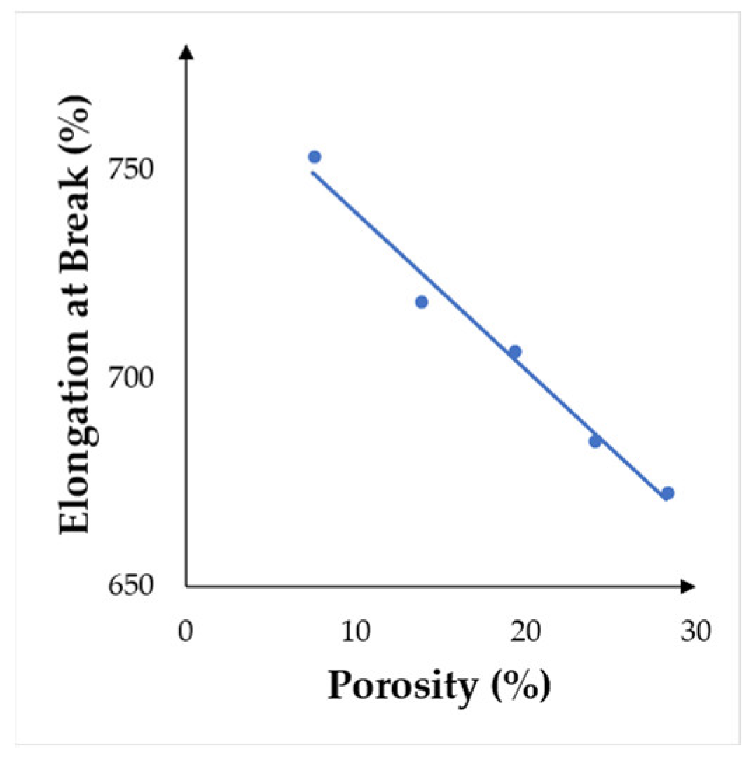 Processes 13 00677 g011
