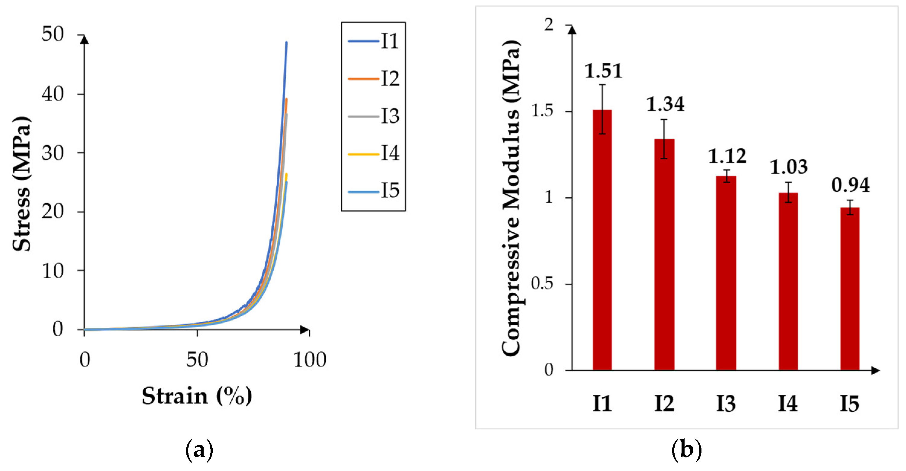 Processes 13 00677 g012a