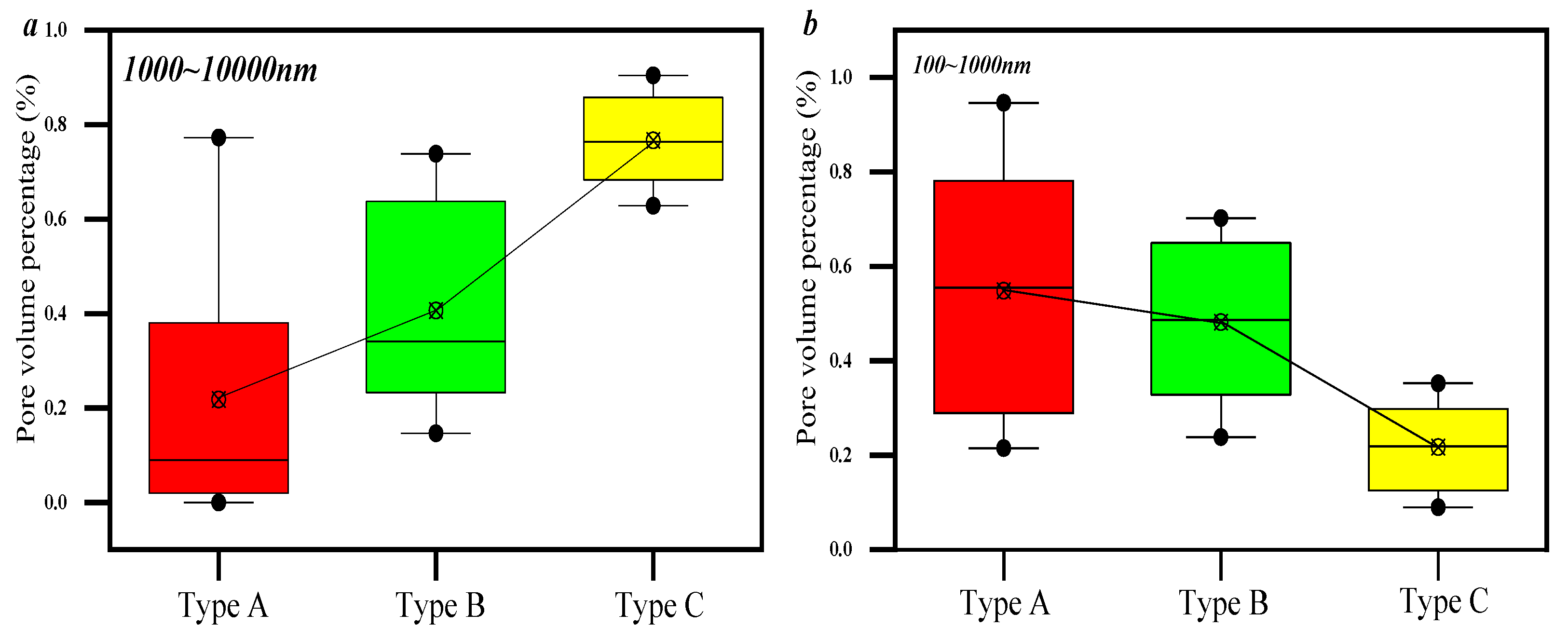 Processes 13 00679 g004a