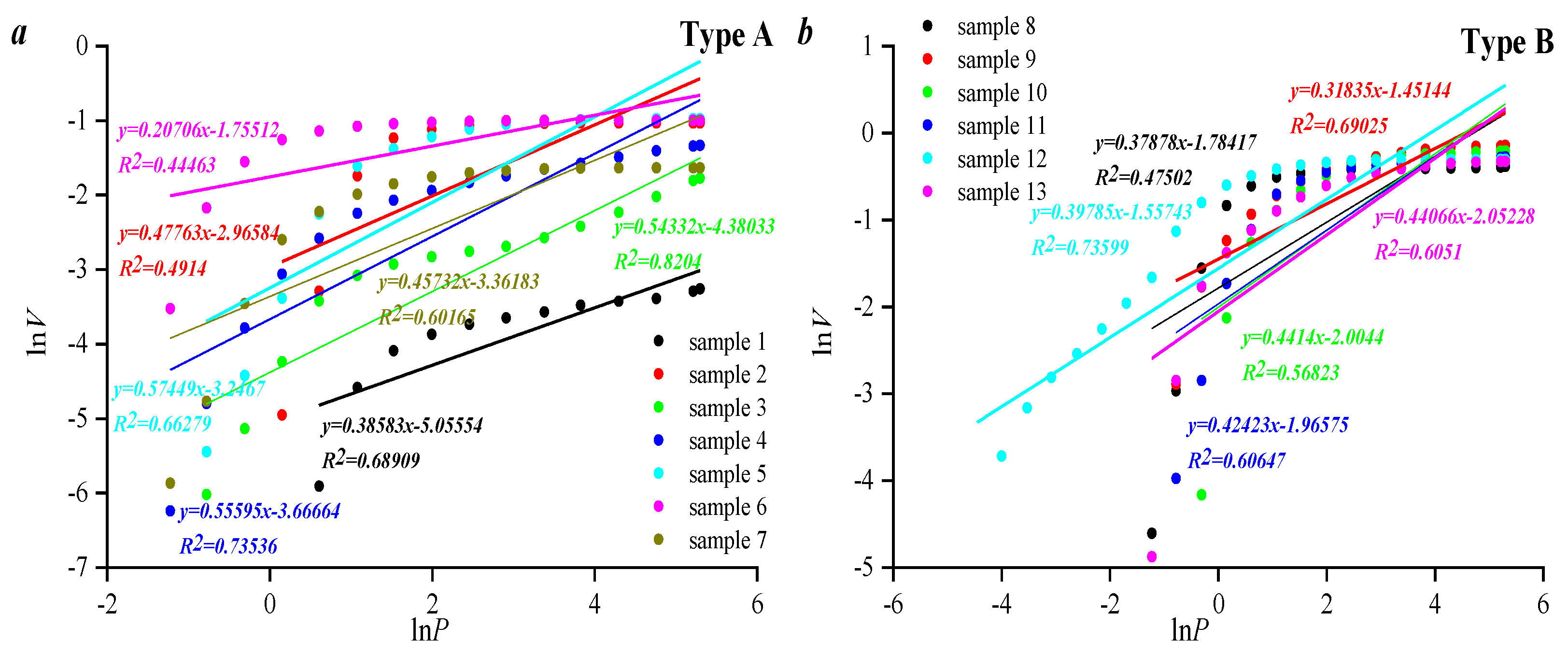 Processes 13 00679 g006a