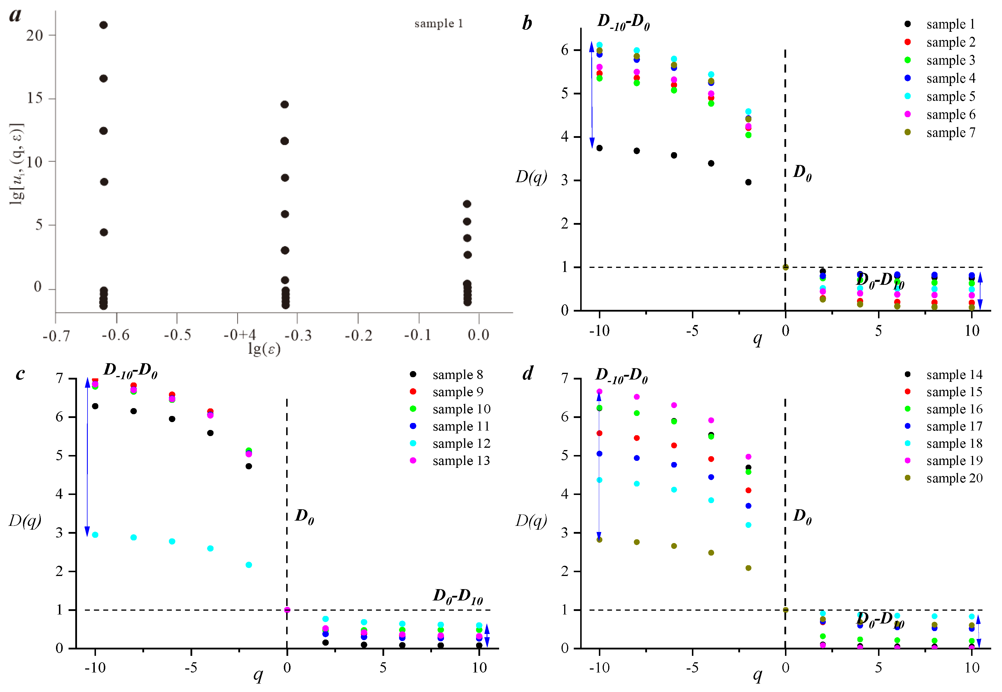 Processes 13 00679 g008