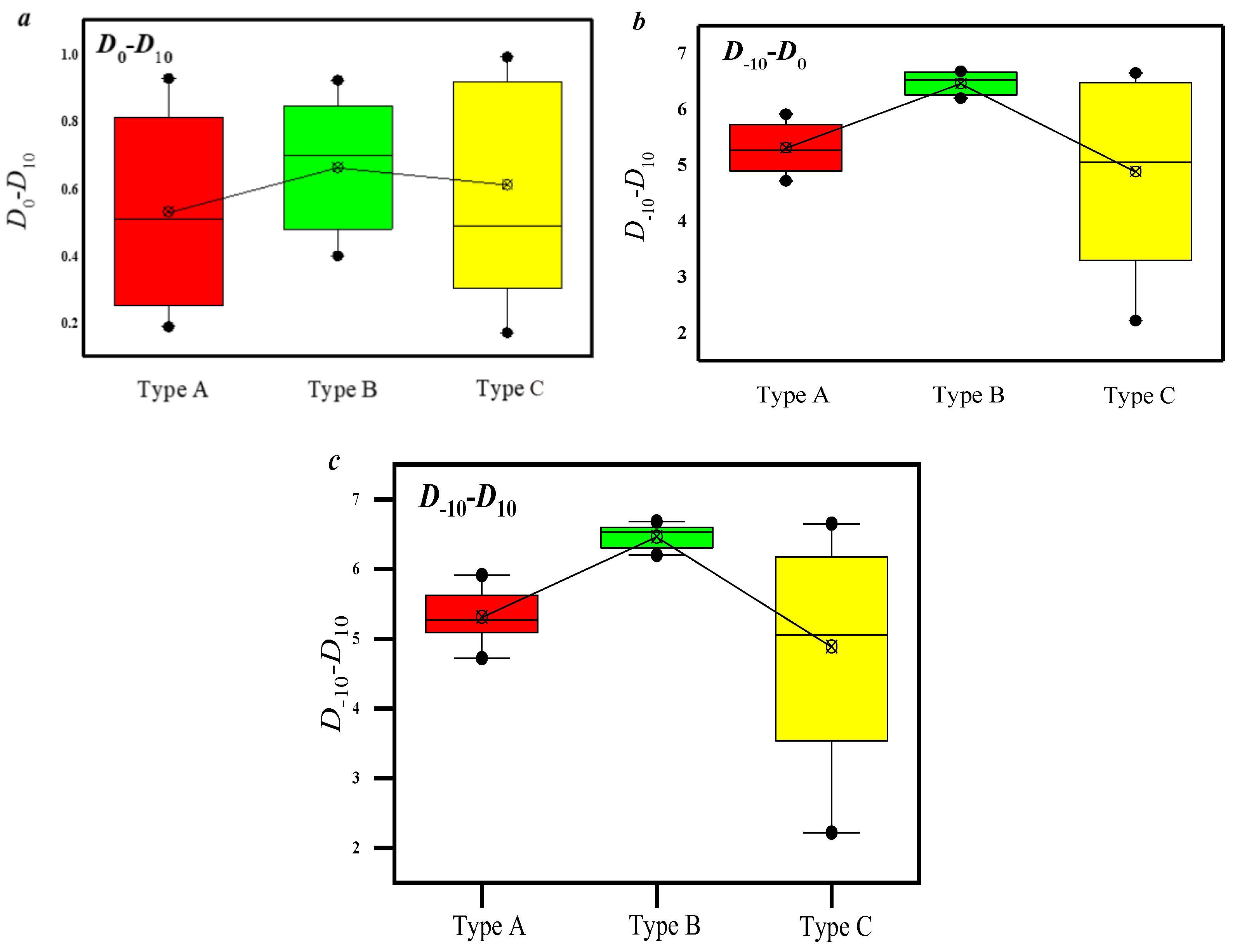Processes 13 00679 g009