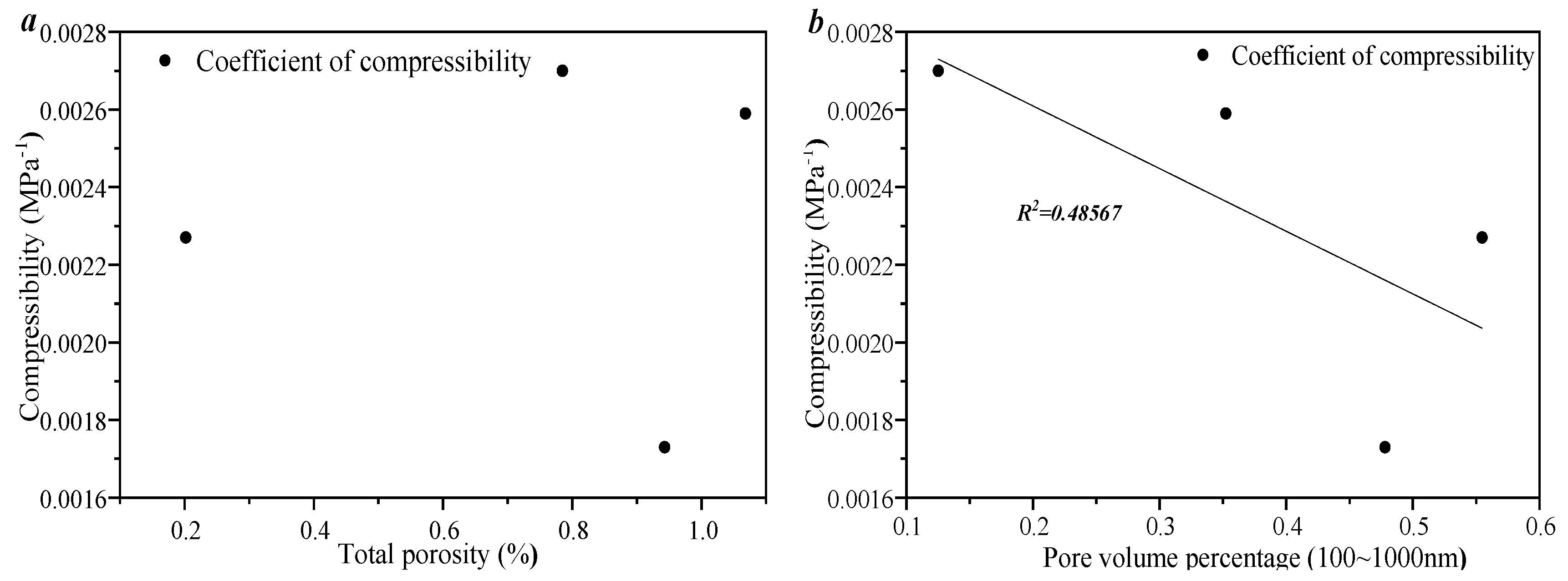 Processes 13 00679 g016a