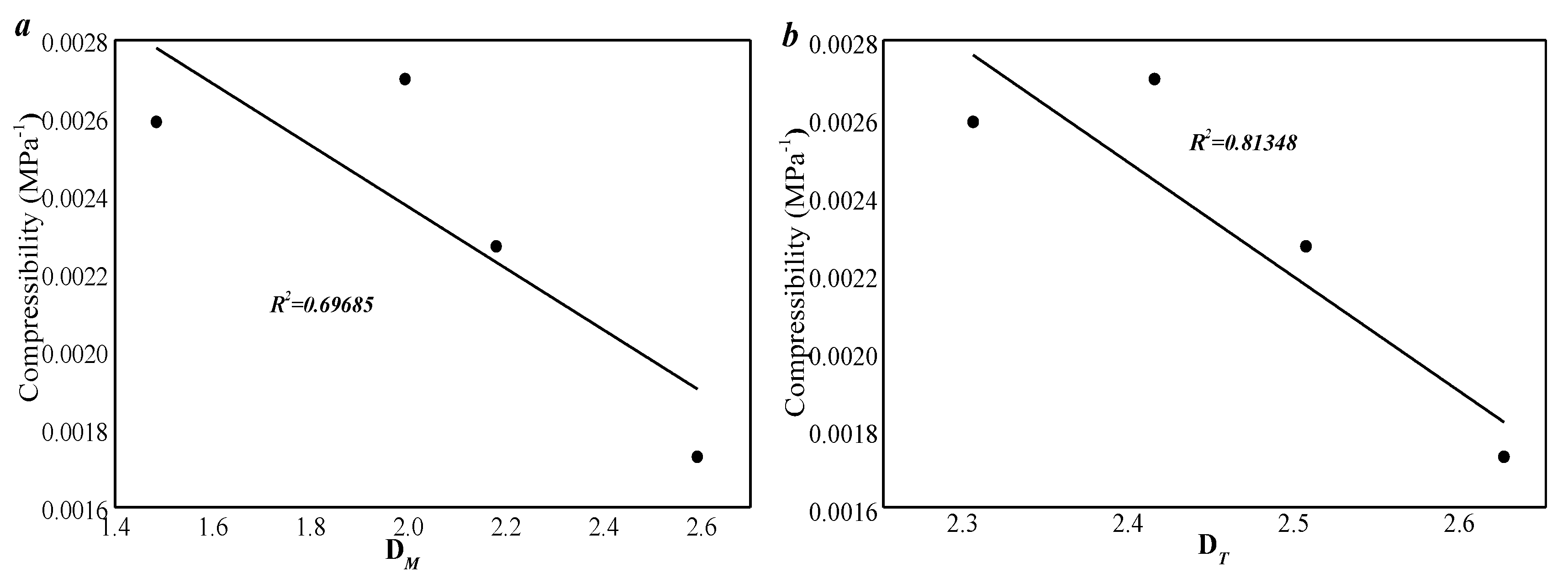 Processes 13 00679 g017