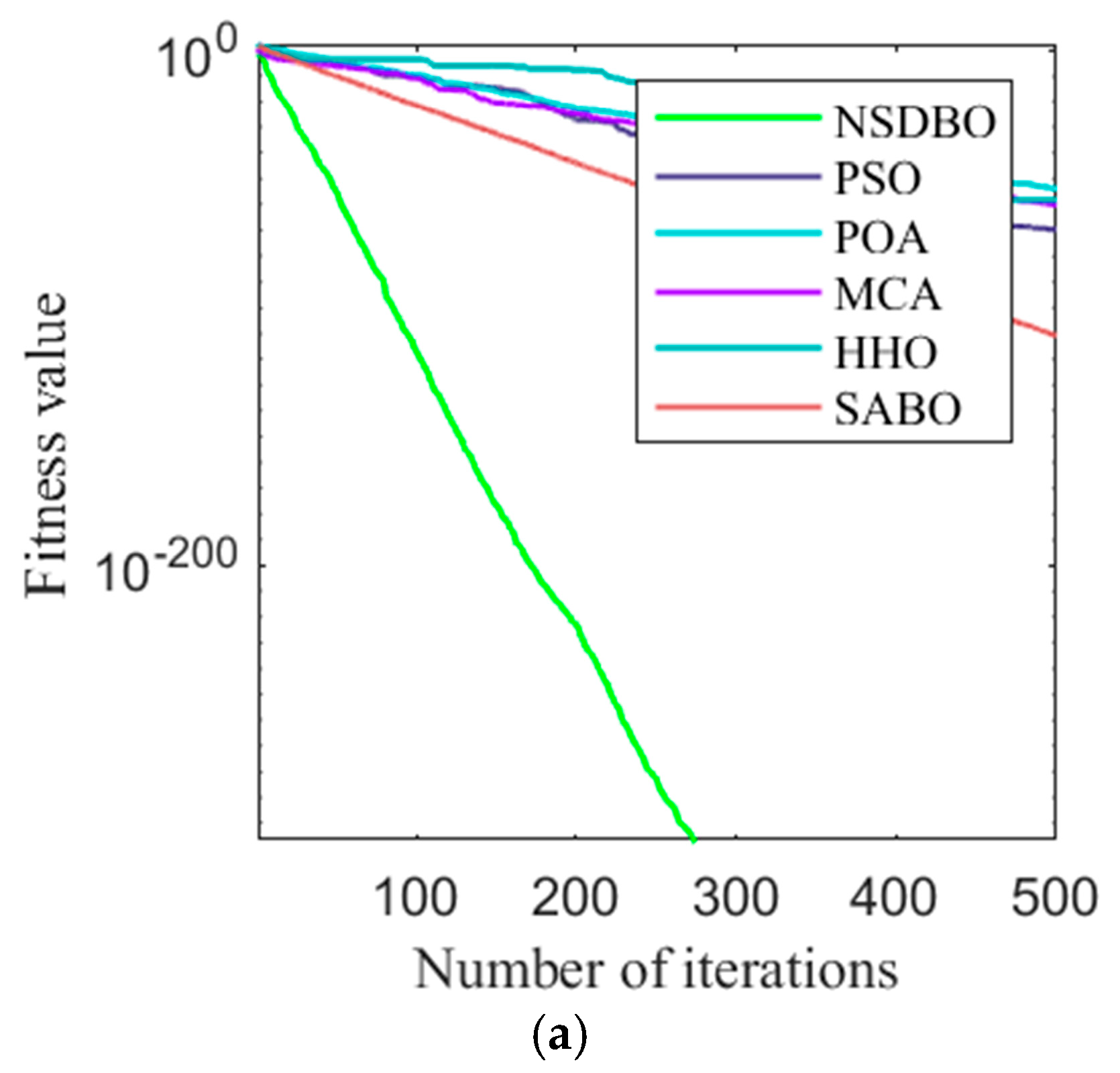 Processes 13 00680 g0a1a