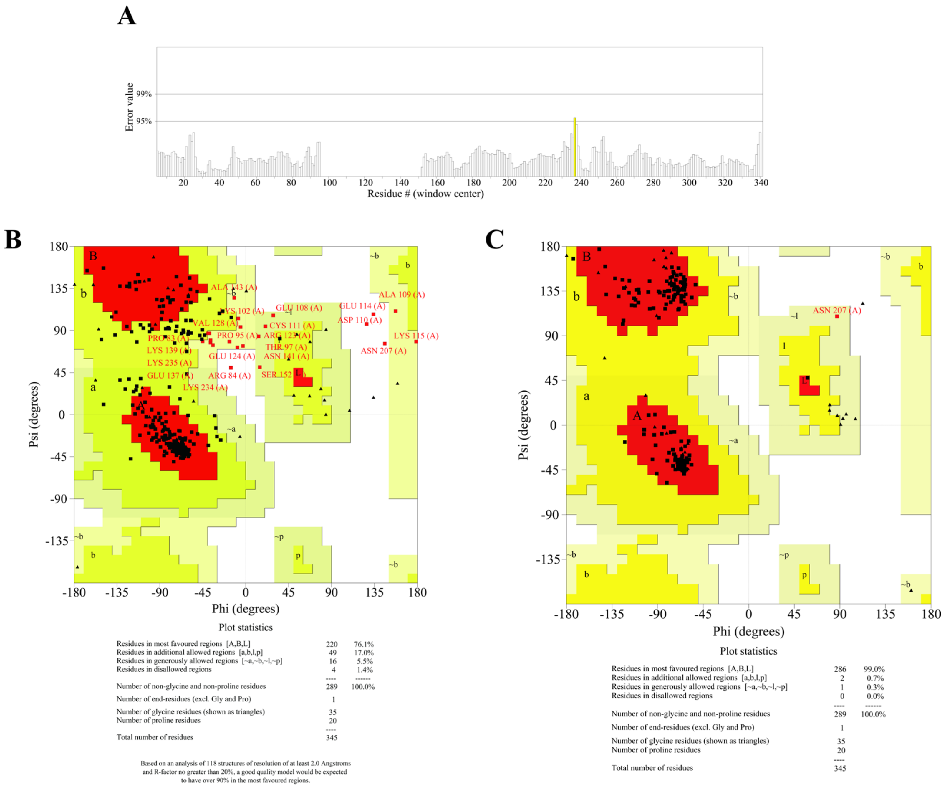 Processes 13 00681 g003