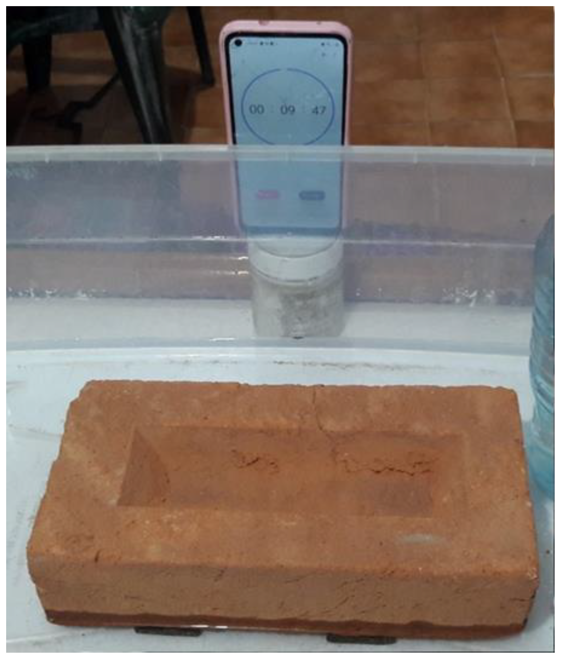 Processes 13 00686 g004