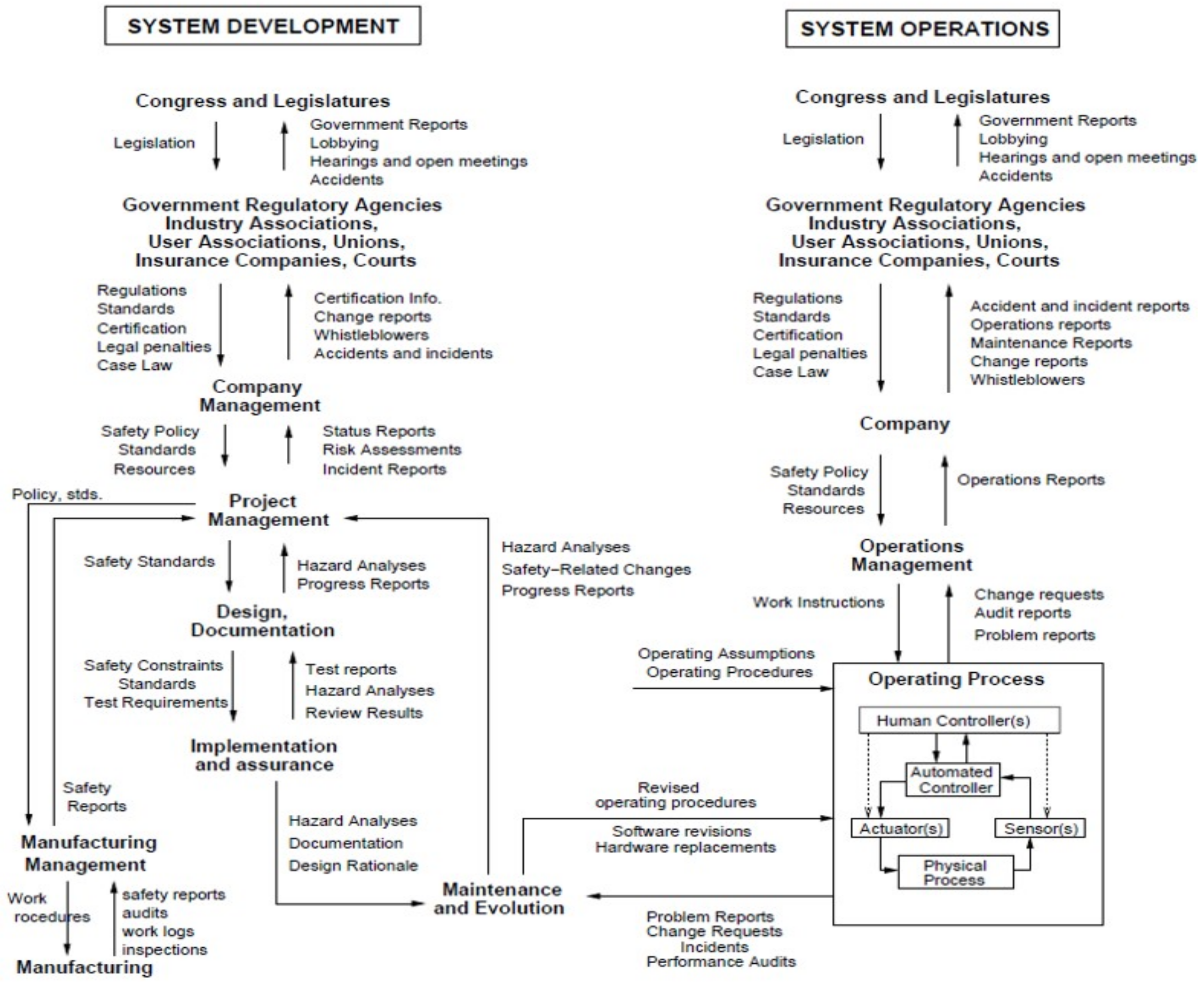 Processes 13 00687 g004 Processes 13 00687 g004