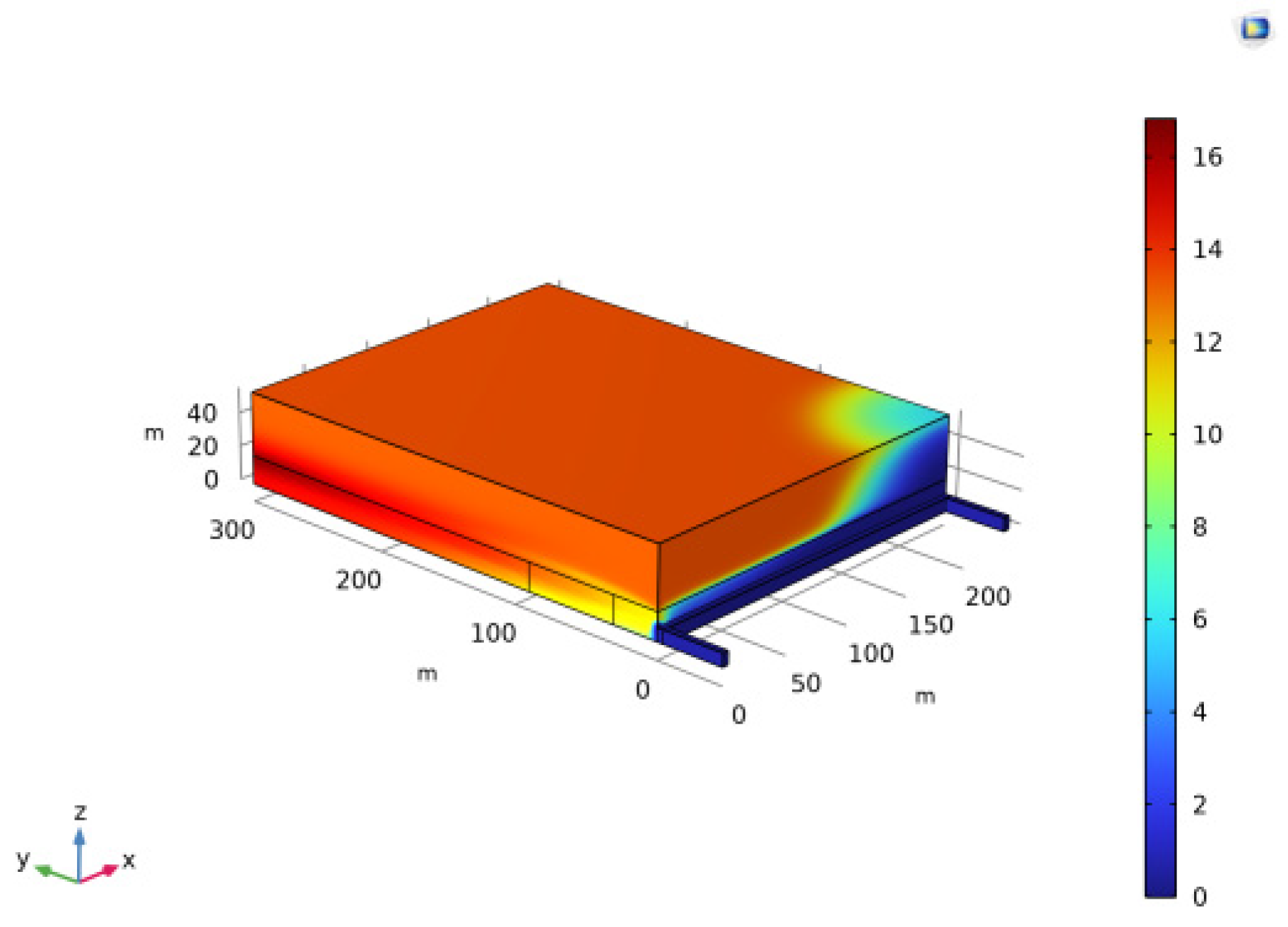 Processes 13 00688 g003