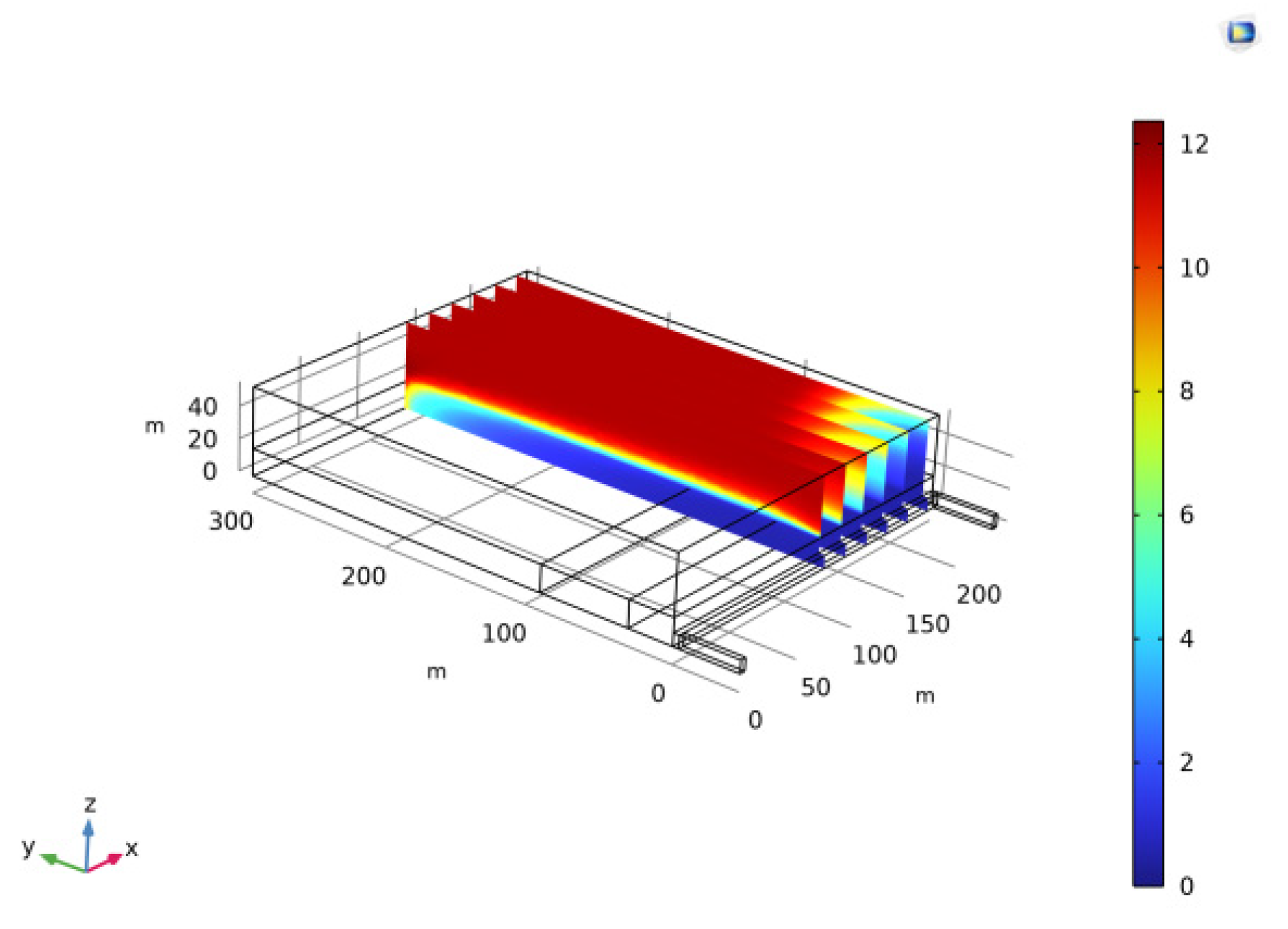 Processes 13 00688 g005