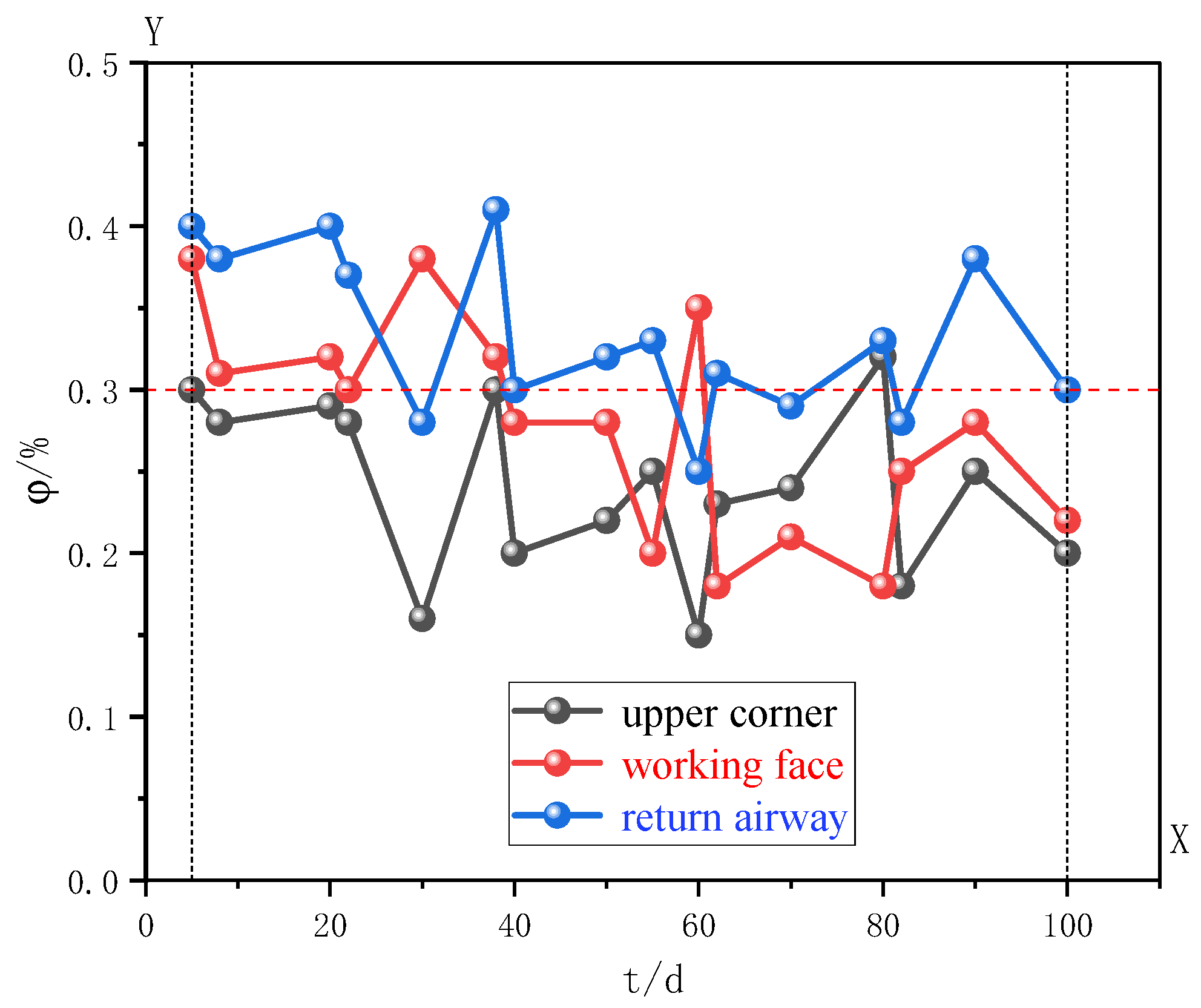 Processes 13 00688 g014