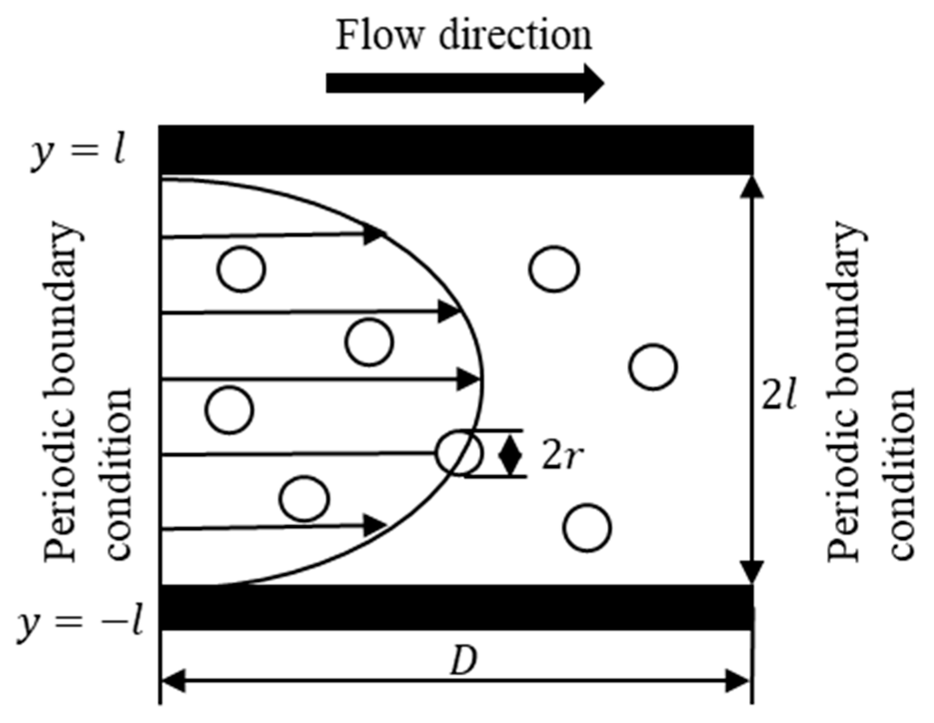 Processes 13 00690 g001