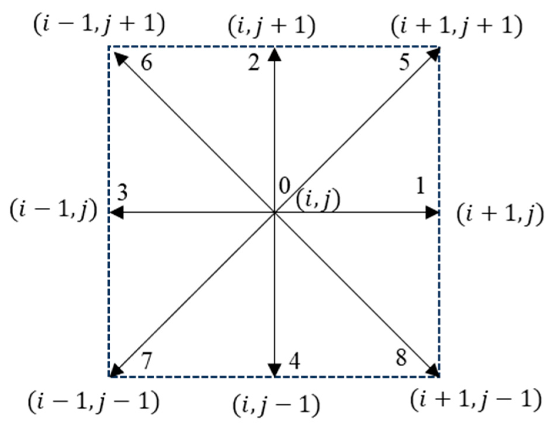Processes 13 00690 g002